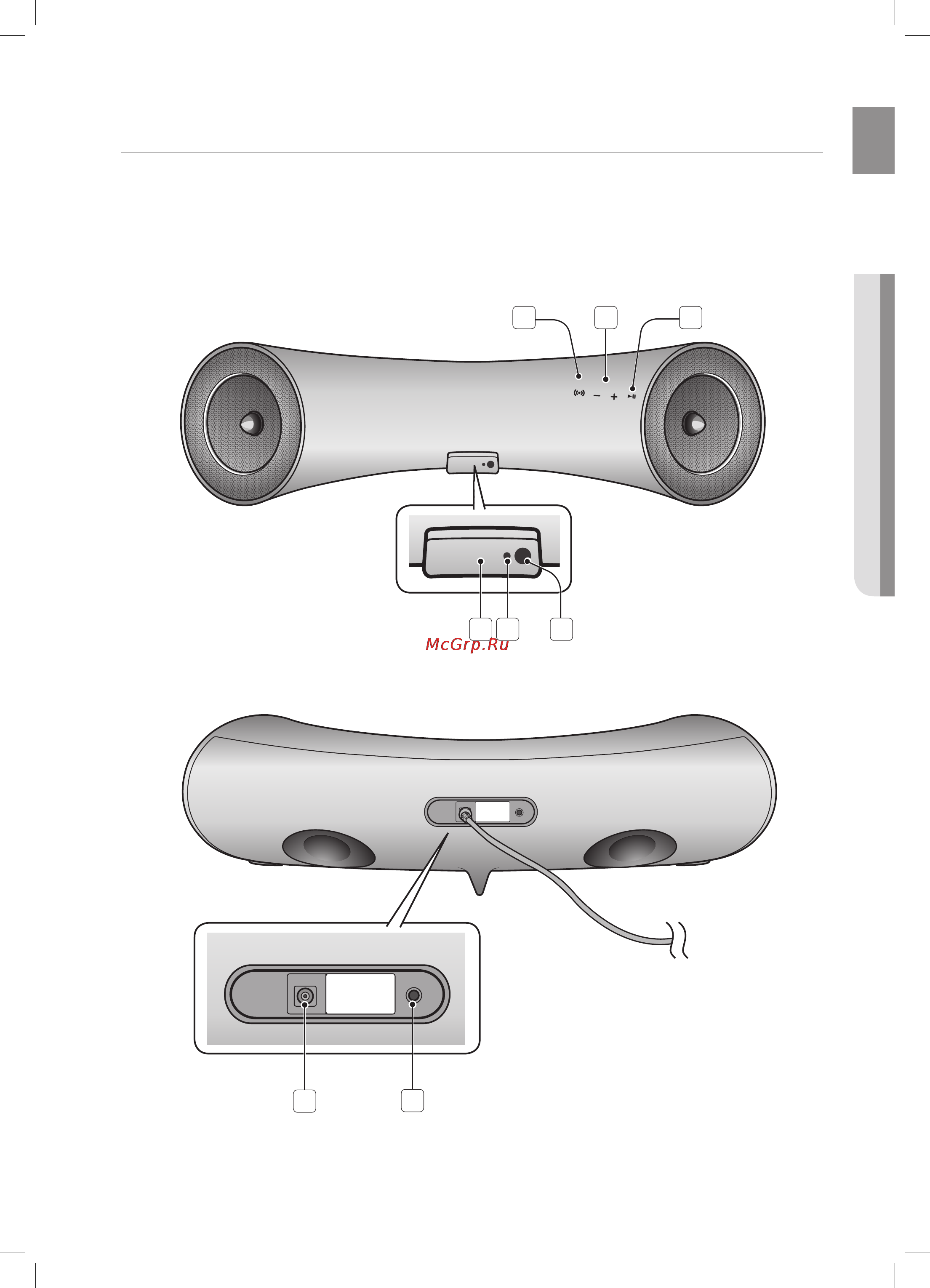 Samsung DA-E550 [7/22] Описание