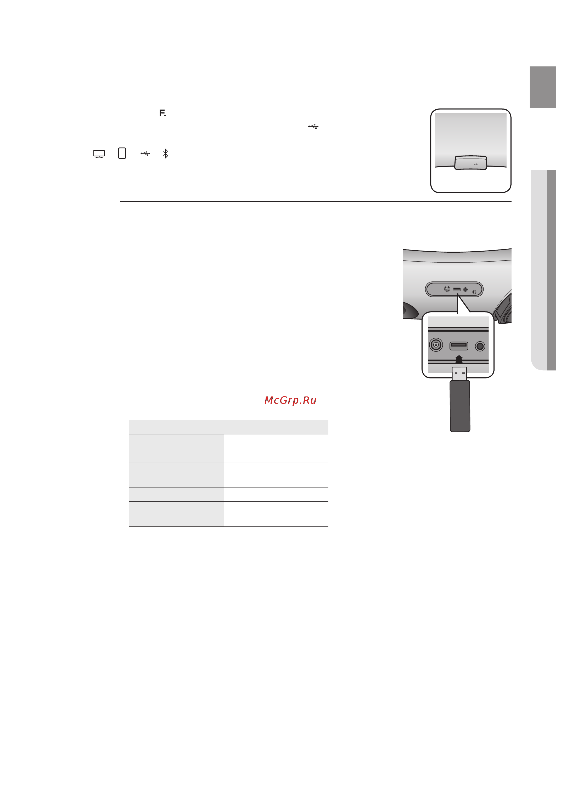 Samsung DA-E651 [21/29] Использование режима usb