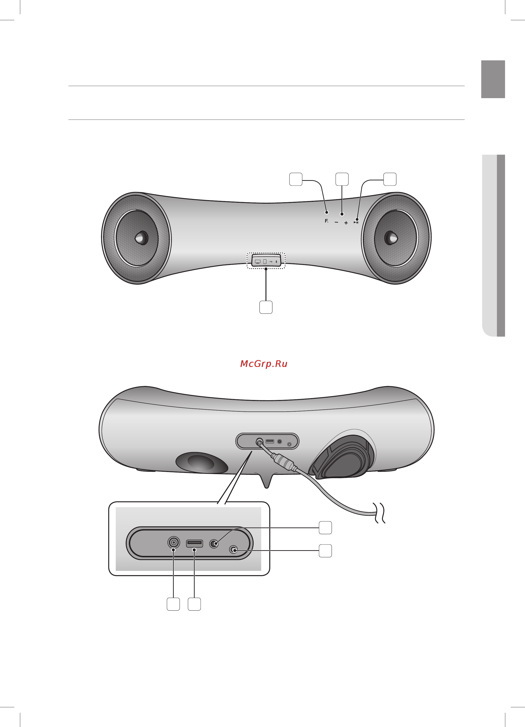 Samsung DA-E651 [7/29] Описание