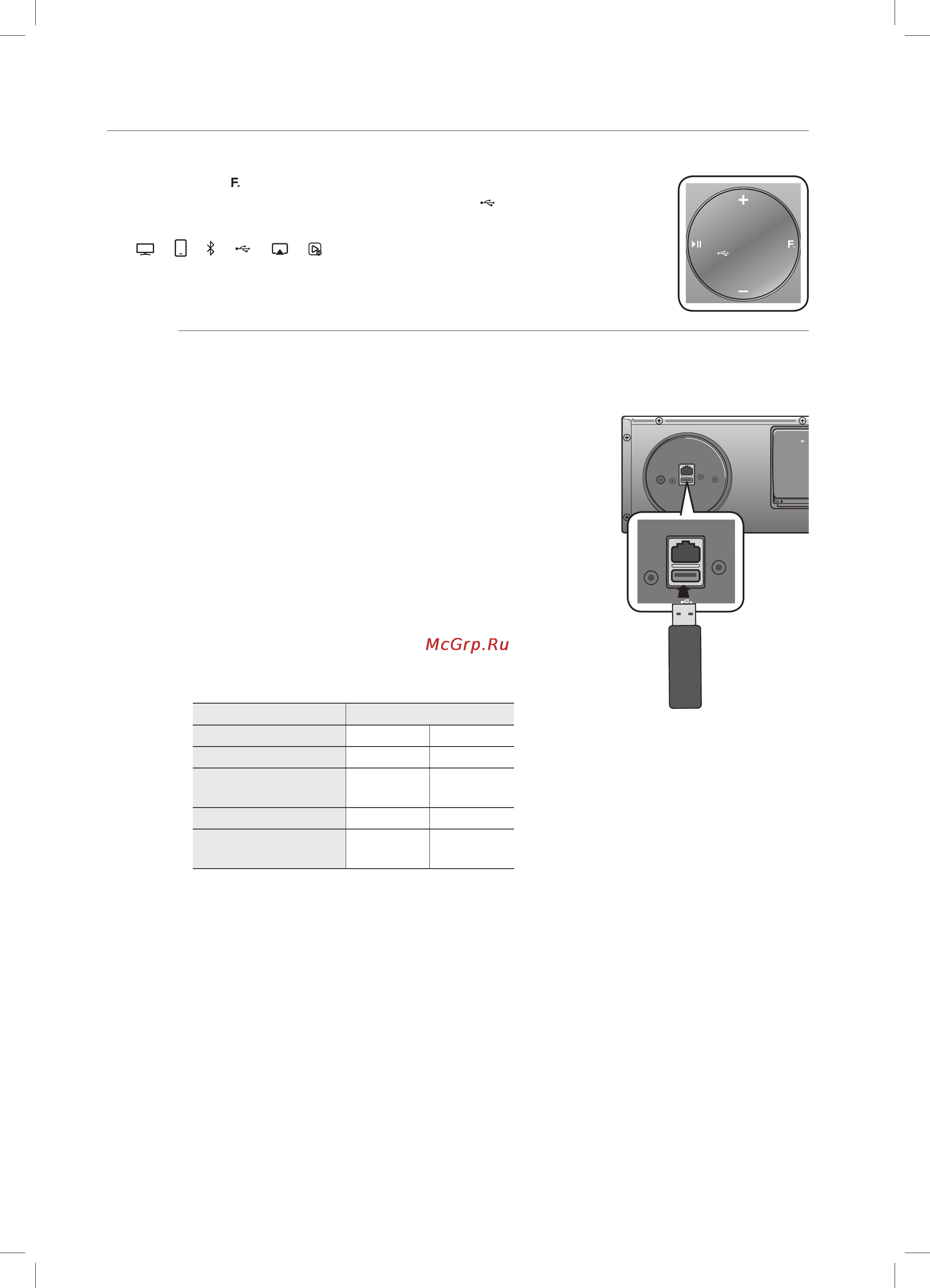 Samsung DA-E670 [26/35] Использование режима usb