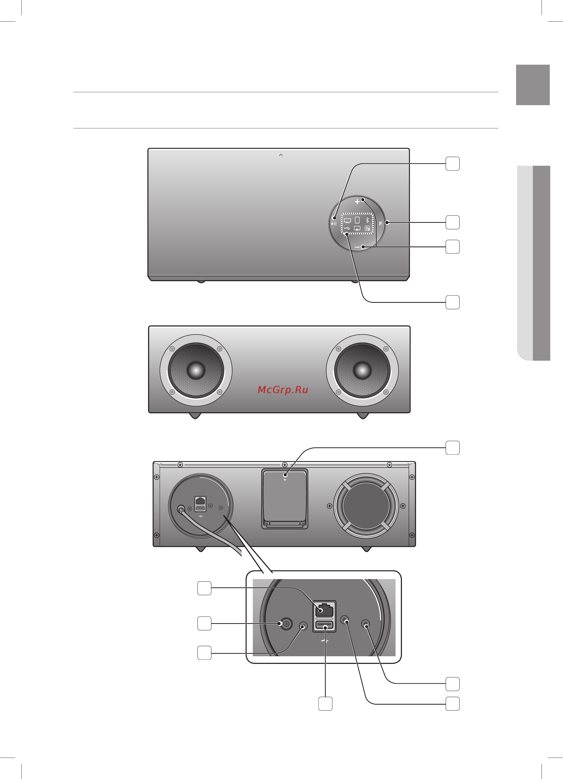 Samsung DA-E670 [7/35] Aux in wps reset only for service