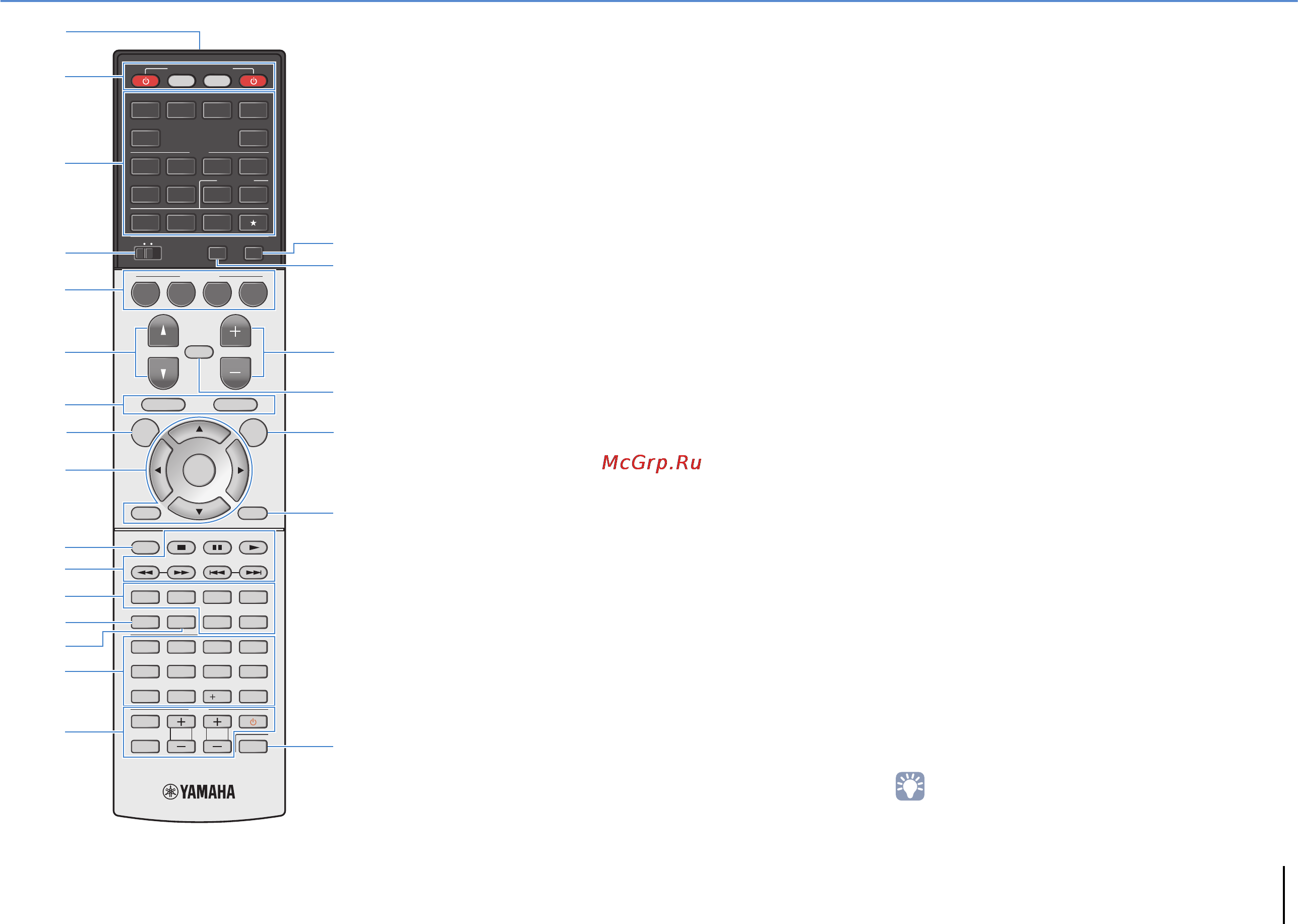 Yamaha RX-V673 Black [13/138] Пульт ду