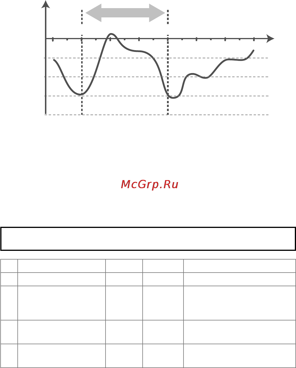 Little Doctor LD Cardio [3/16] Комплектность