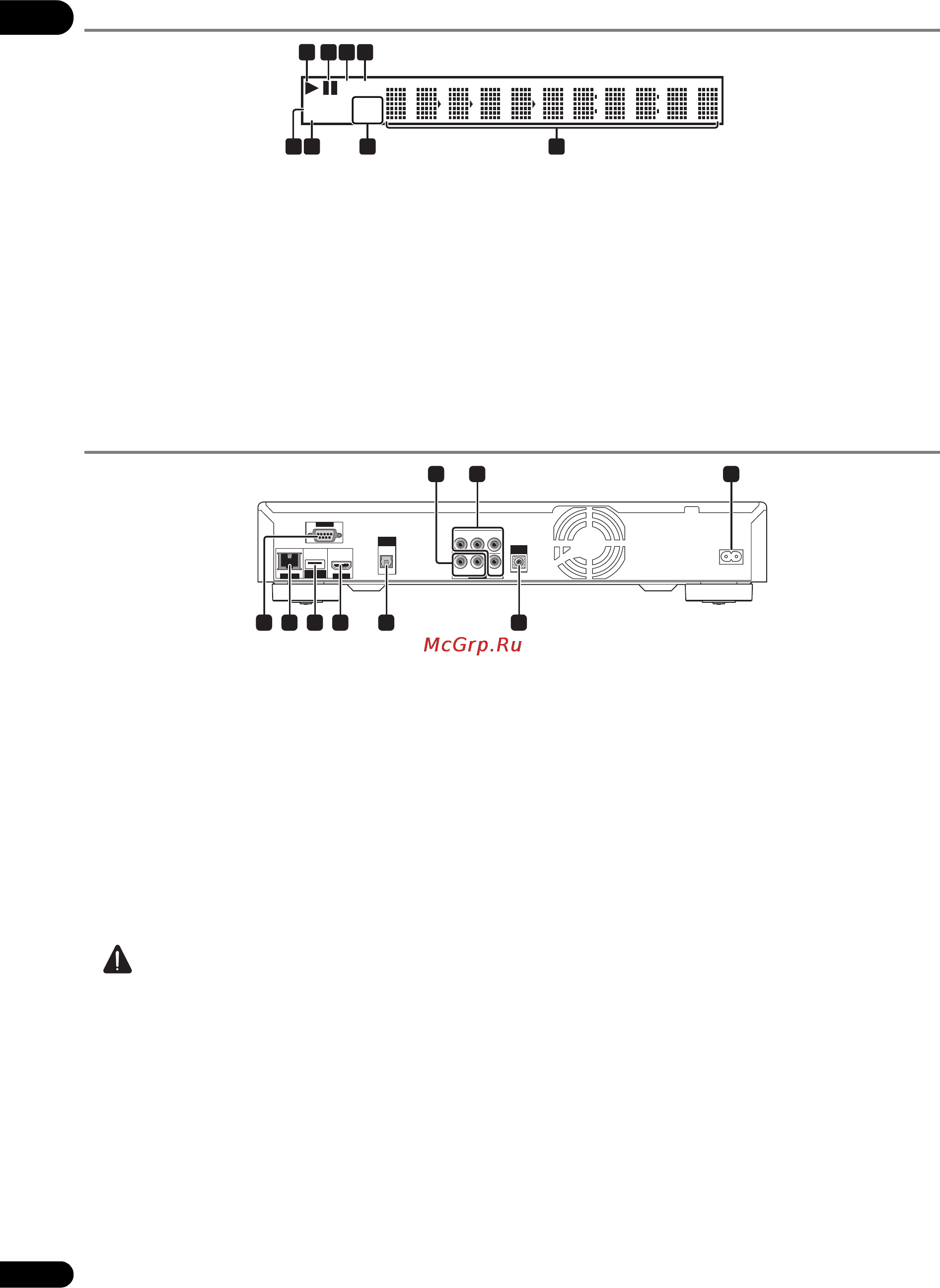 Pioneer BDP-LX52 [12/60] Задняя панель