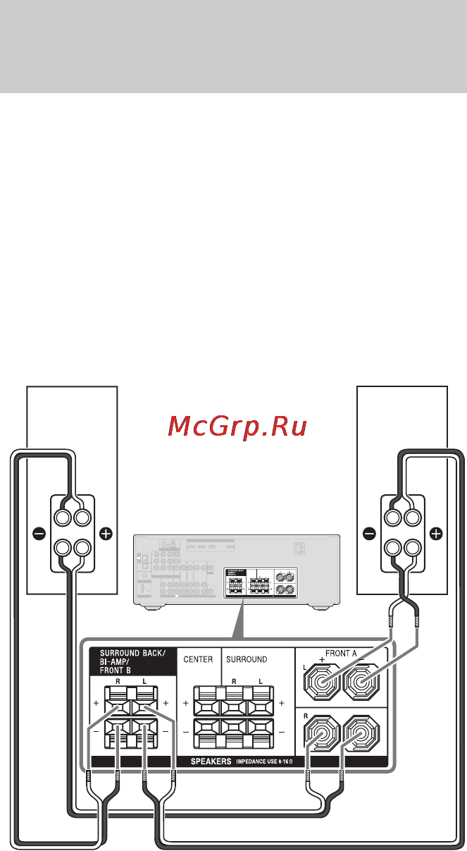 Sony STR-DN610 [20/104] Подключение через систему bi amplifier