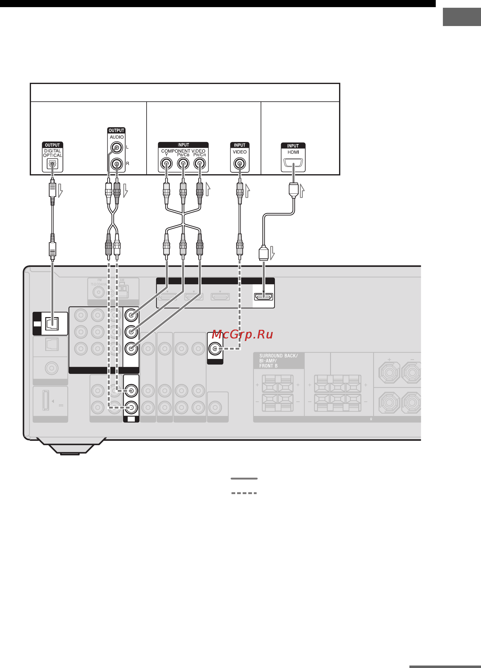 Sony STR-DN610 [21/104] Подключение к телевизор