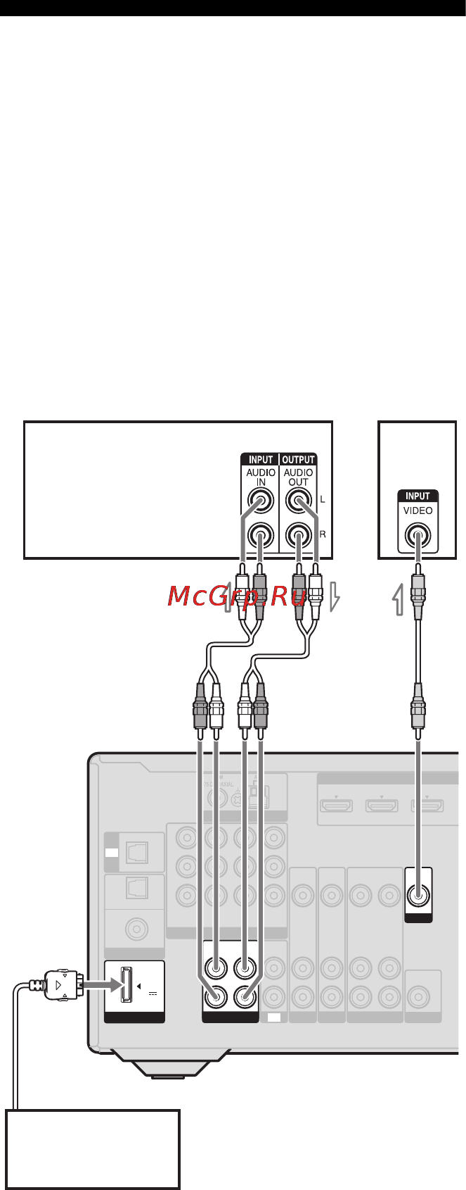 Sony STR-DN610 [22/104] A подключение аудиокомпонентов