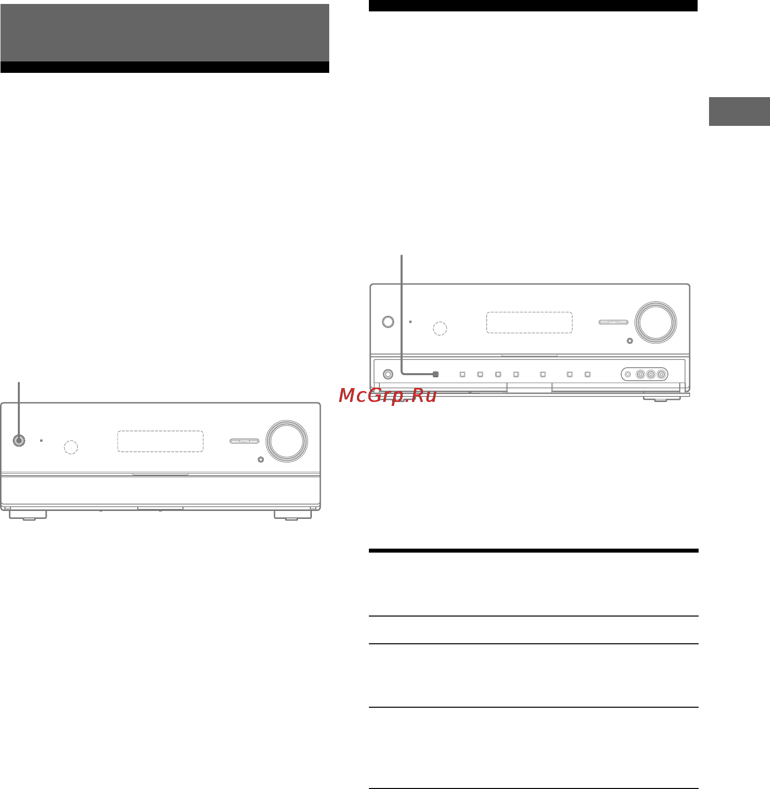 Sony STR-DN610 [35/104] Подготовка ресивера