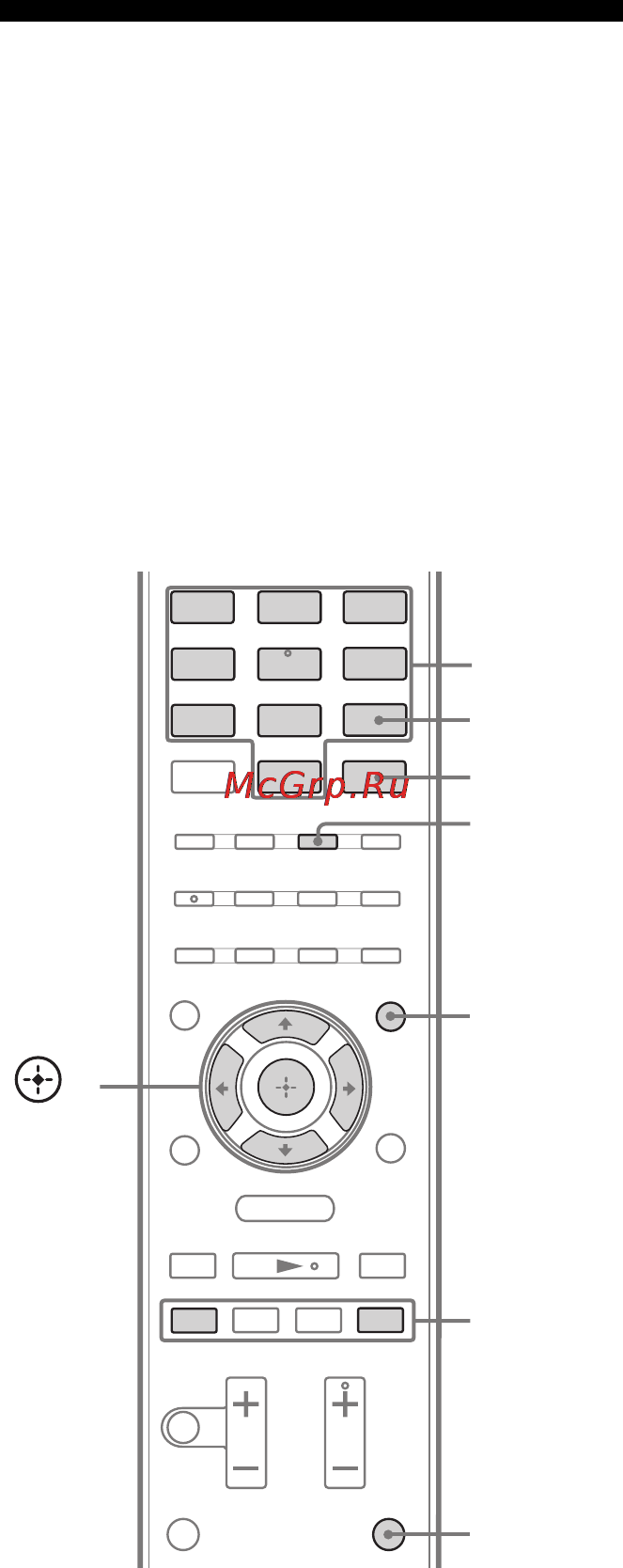 Sony STR-DN610 [50/104] Предварительная настройка радиостанций fm am