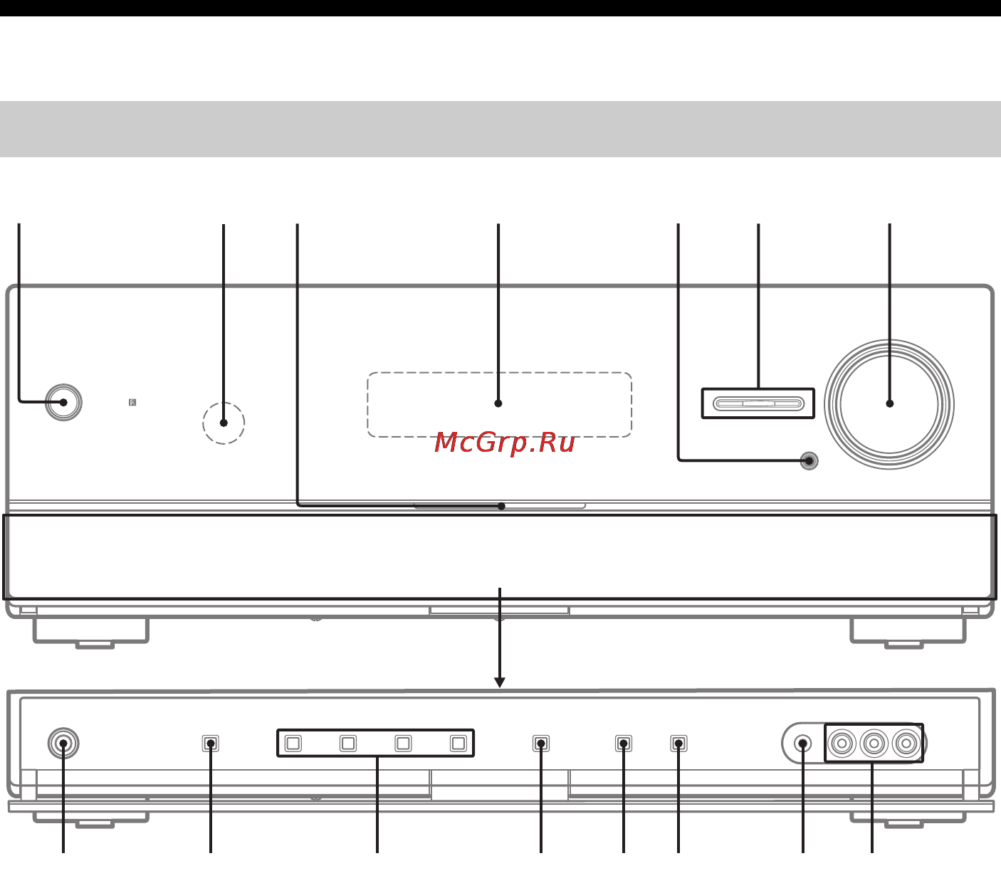 Sony STR-DN610 [7/104] Описание и расположение частей