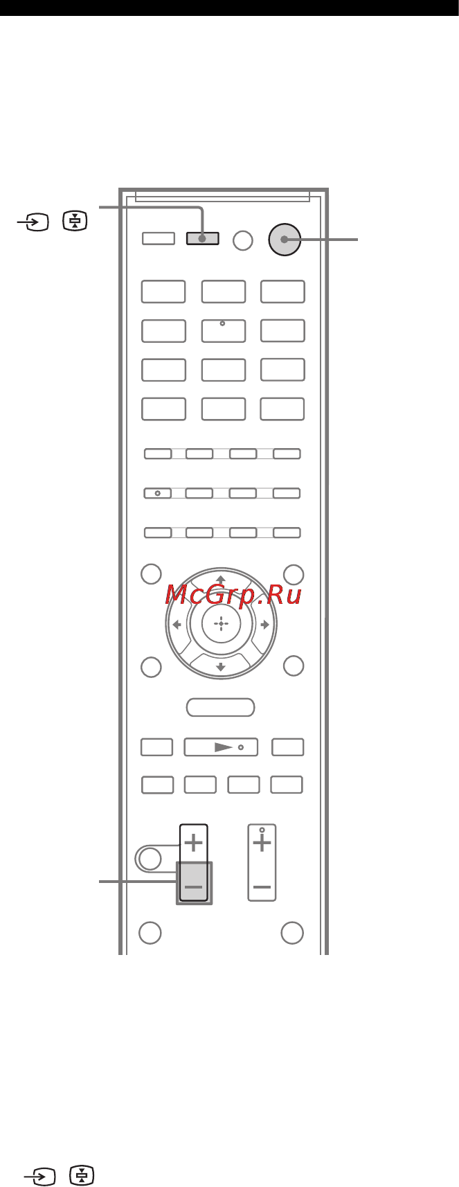 Sony STR-DN610 [88/104] Только rm aau073