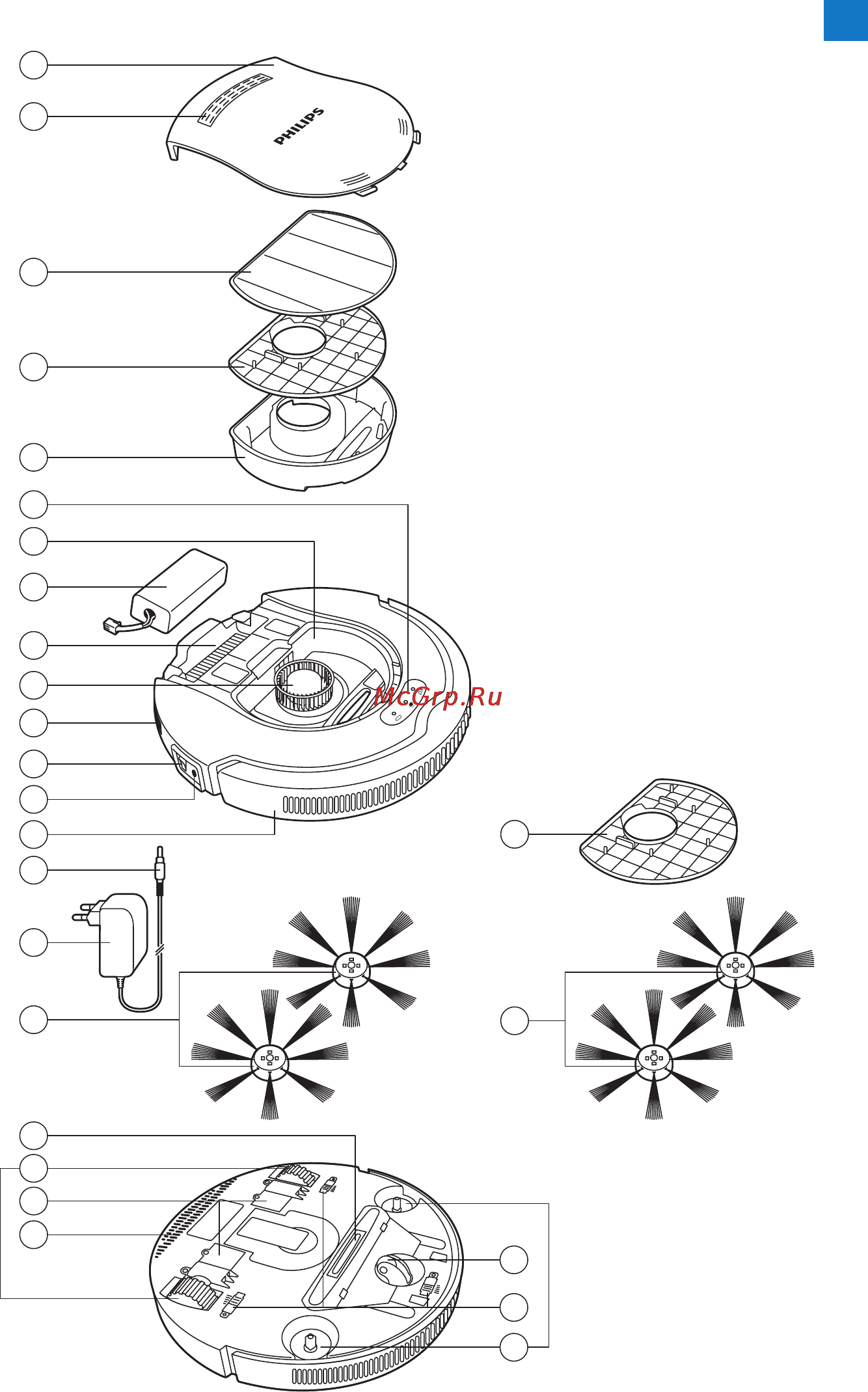 Philips FC8802 Инструкция по эксплуатации онлайн [3/124] 70274