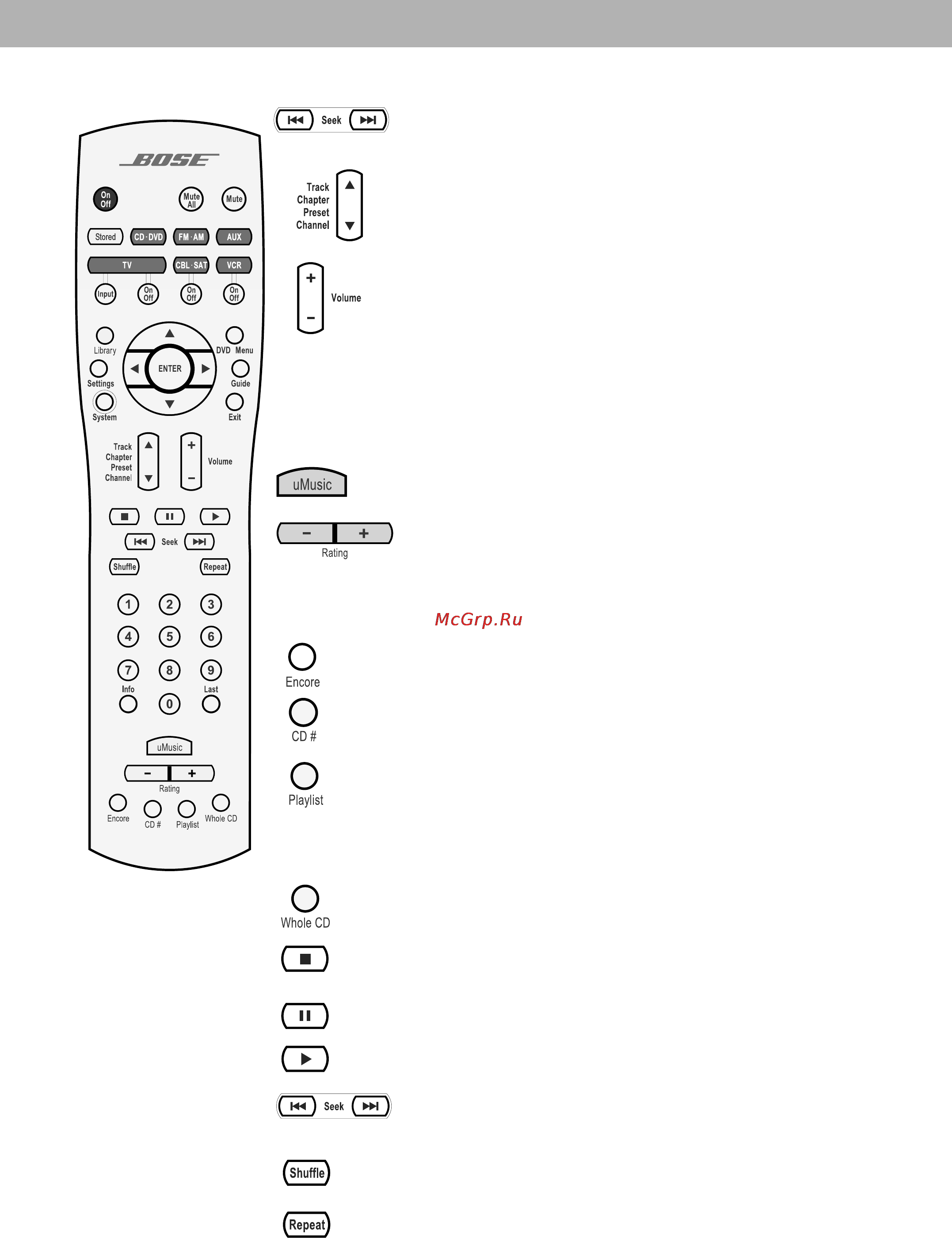 Bose Lifestyle 38-IV Silver [13/58] Выбор настроек