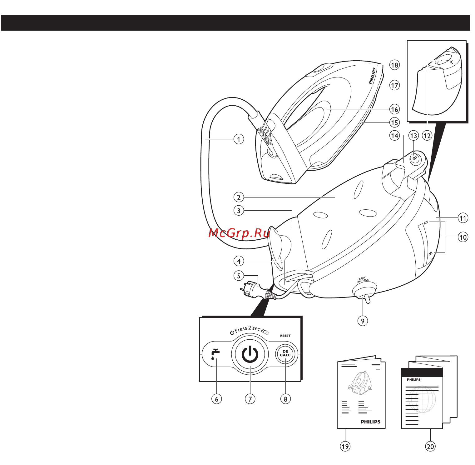 Philips GC9520 Инструкция по эксплуатации онлайн [116/296] 70307