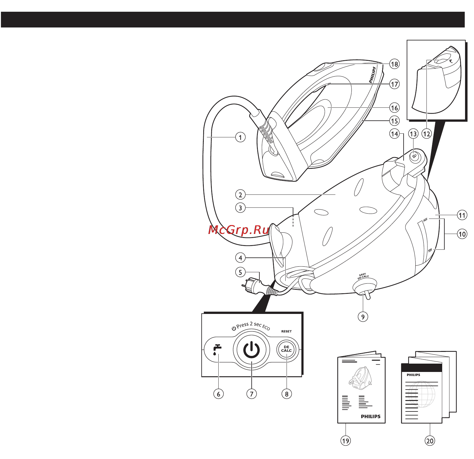 Philips GC9520 Инструкция по эксплуатации онлайн [26/296] 70307