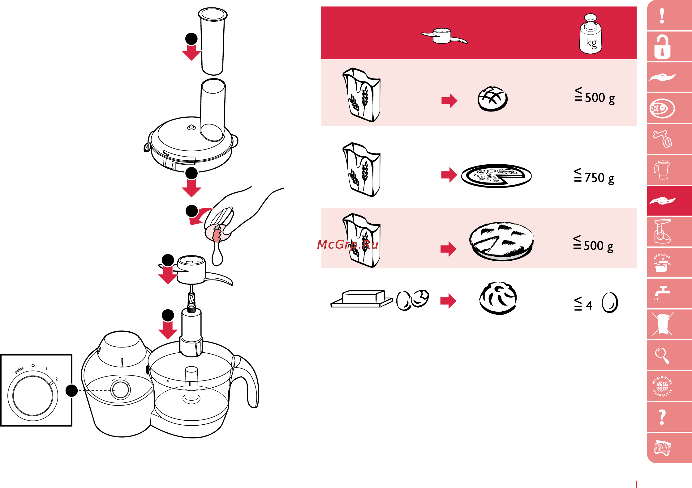 Philips HR7765 [33/76] Essence