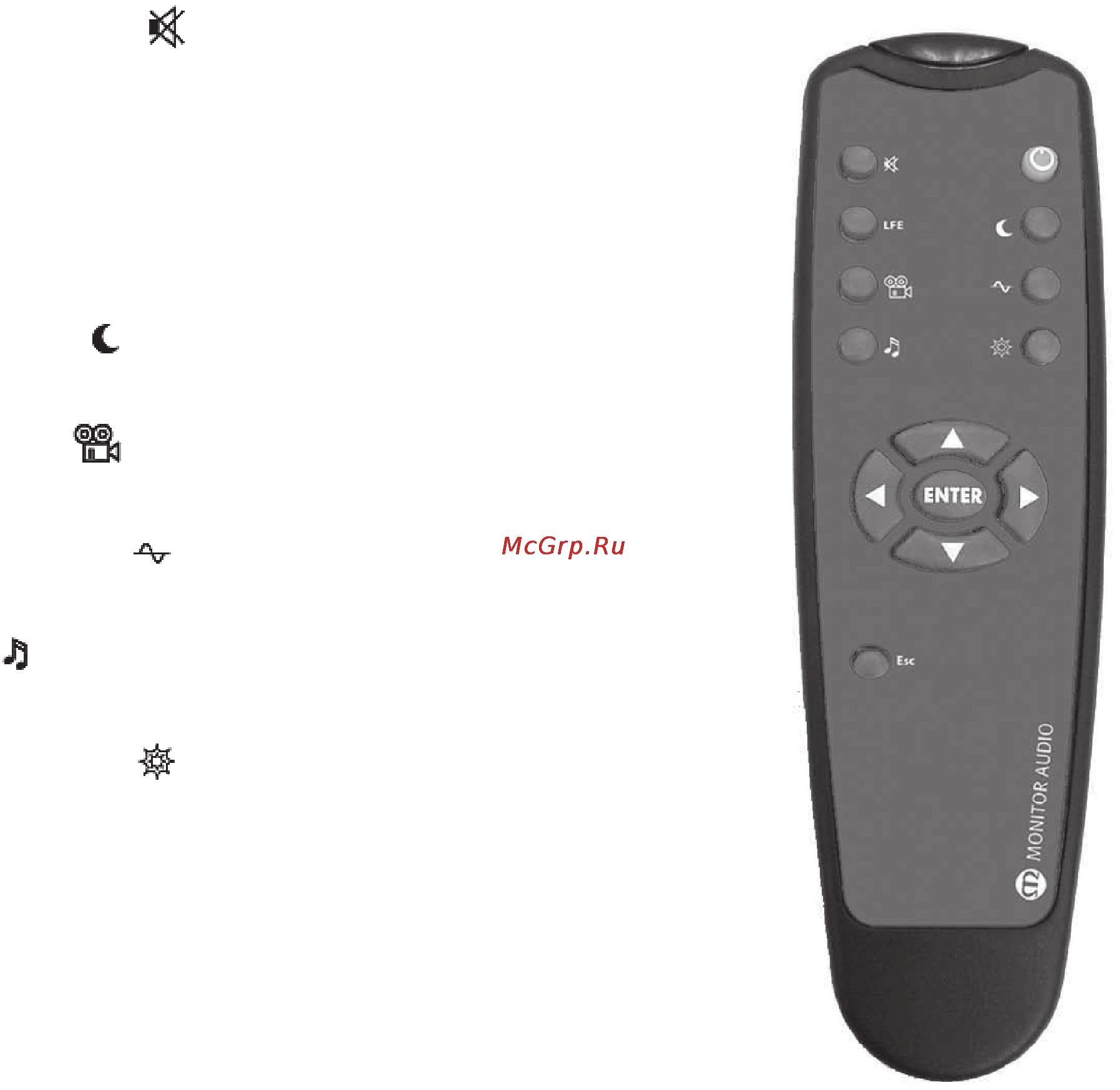 Monitor Audio Platinum PLW15 Black [10/20] Пульт дистанционного управления