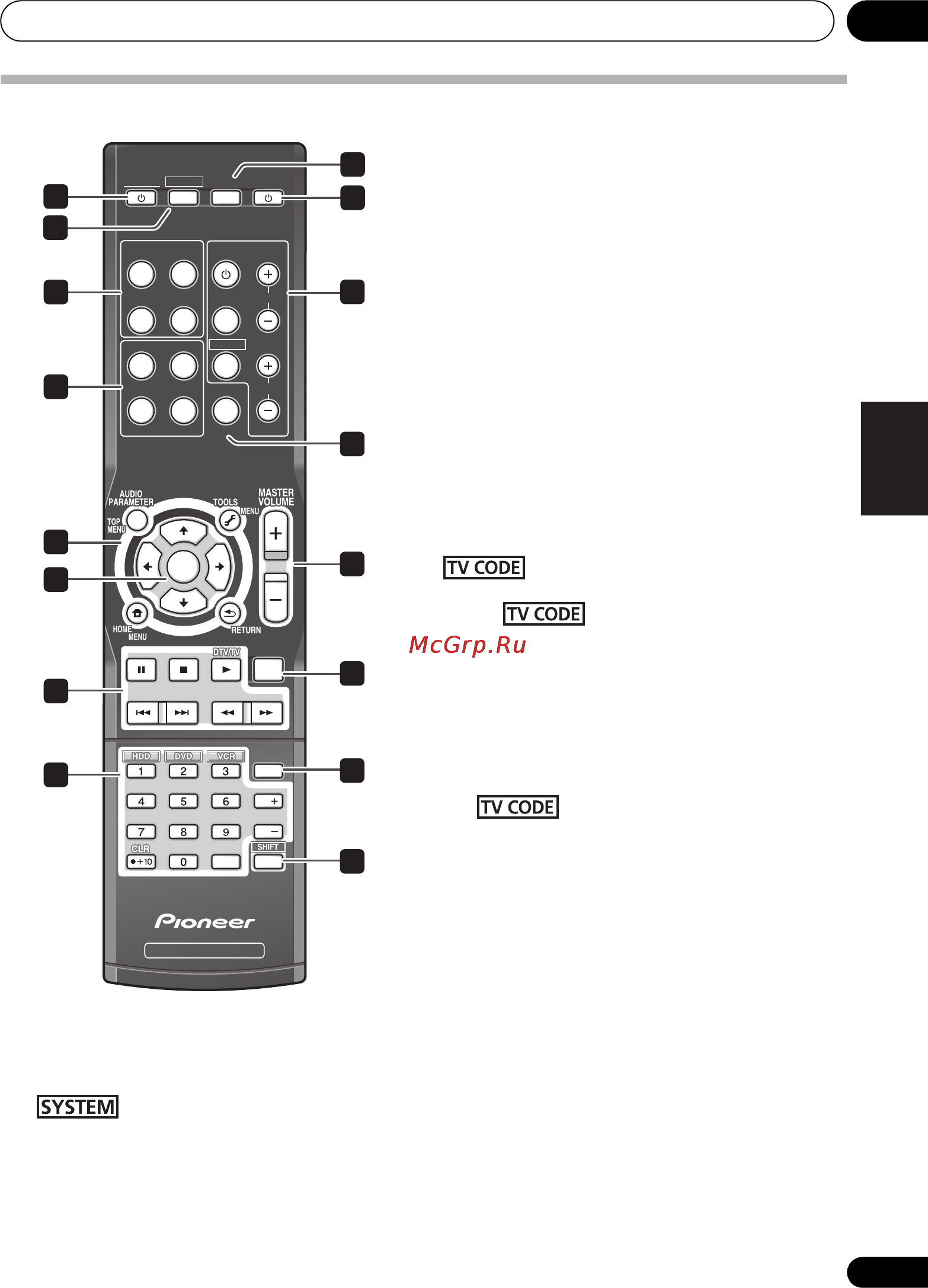 Pioneer HTP-SB300 [17/44] Органы управления и дисплеи