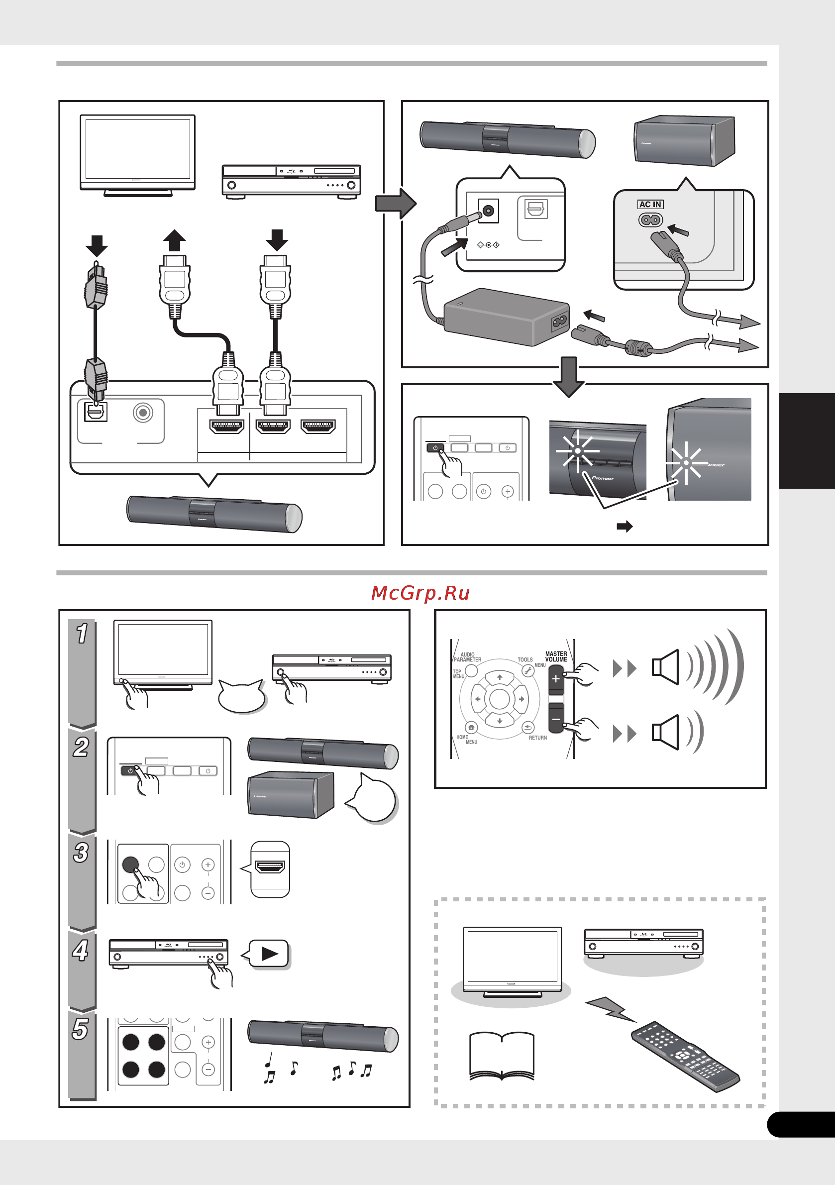 Pioneer HTP-SB300 [5/44] Подсоединение