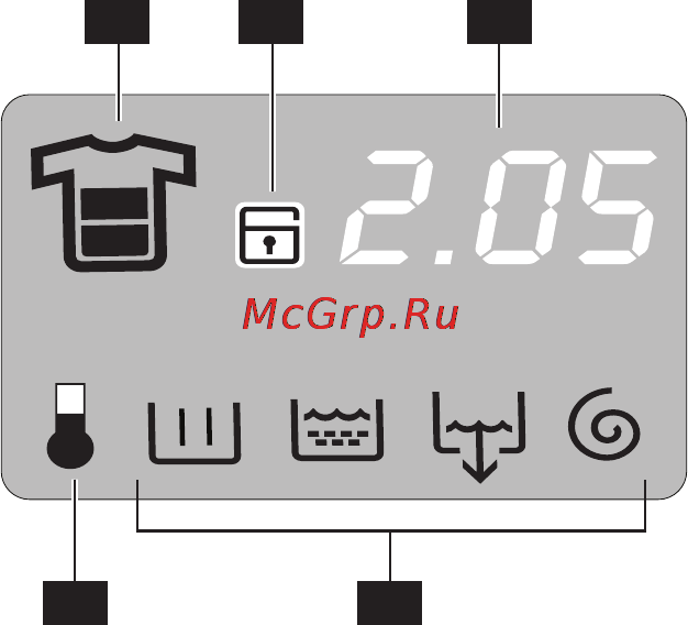 Electrolux EWFM12470 W Инструкция по эксплуатации онлайн [8/36] 70370