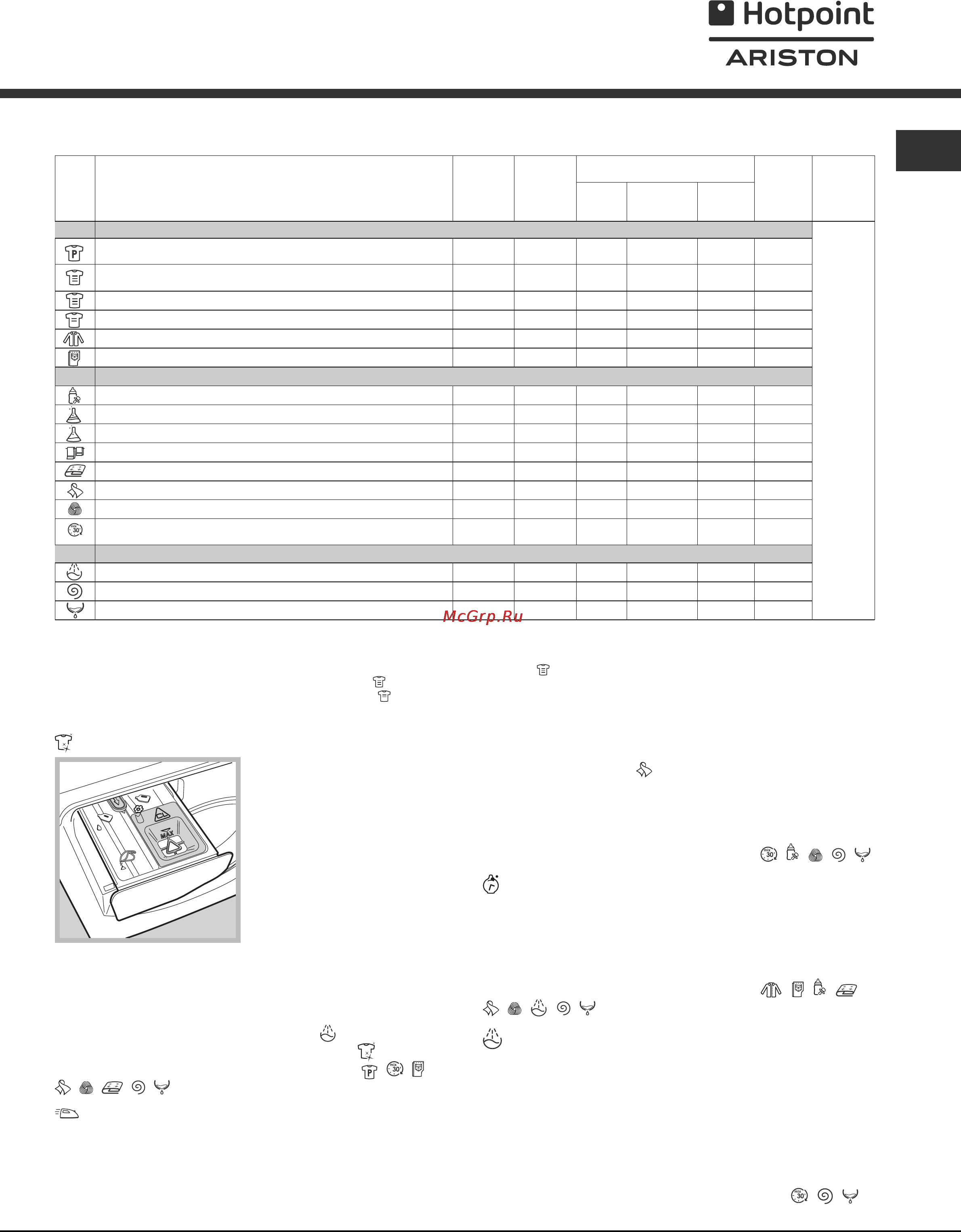 Hotpoint-Ariston AQLF9D 69 U (EU)/B [9/16] Ункции