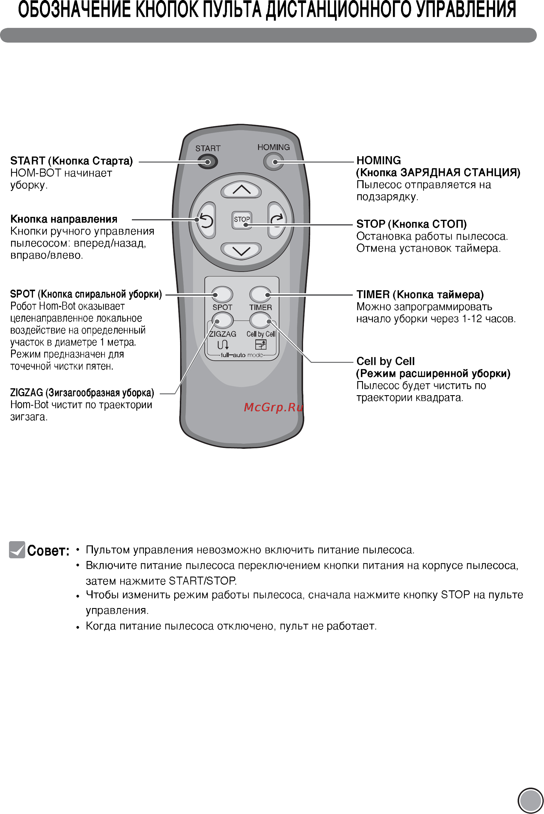 LG VR5901LVM [11/40] Обозначение кнопок пульта дистанционного управления