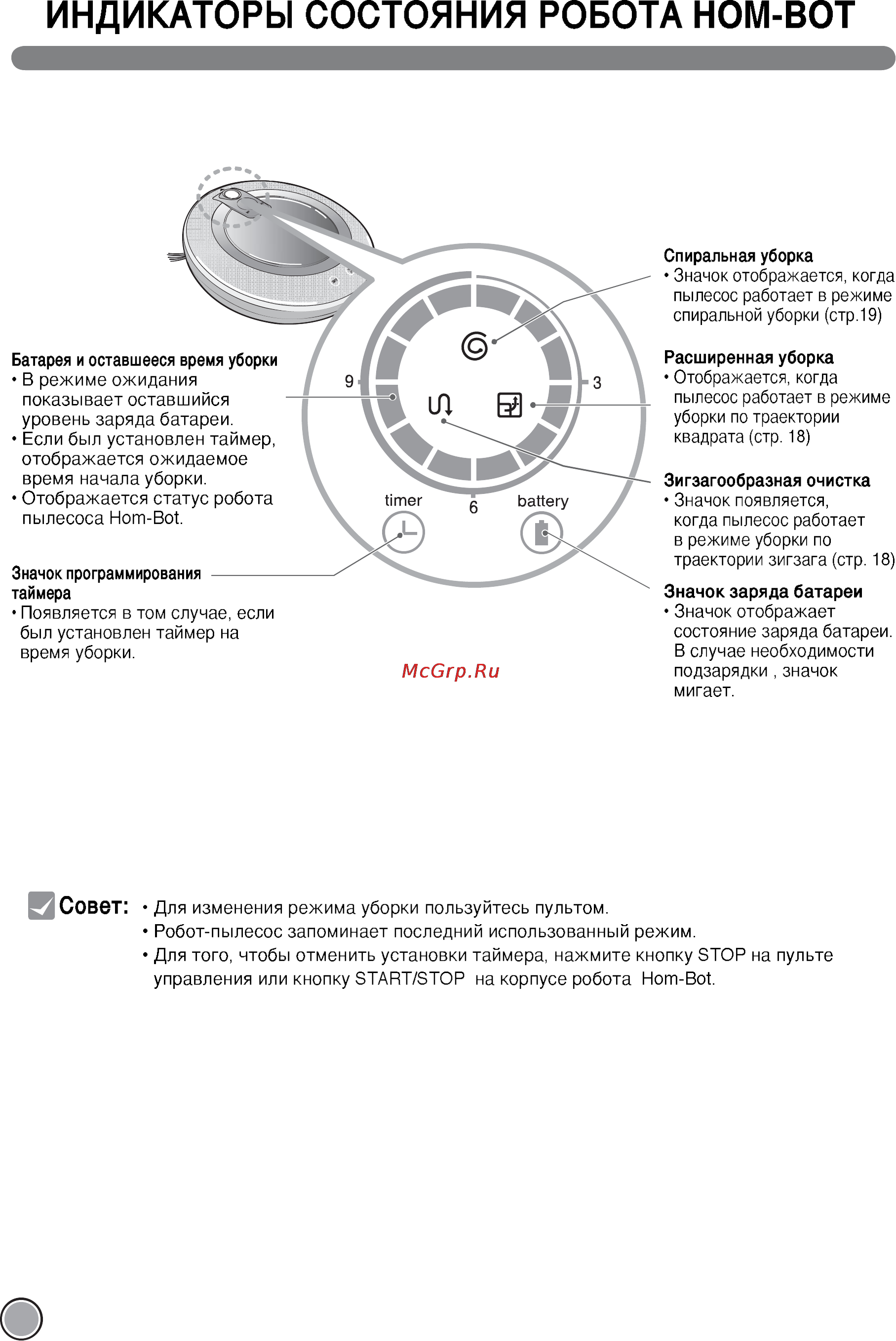 LG VR5901LVM [12/40] Индикаторы состояния робота ном вот