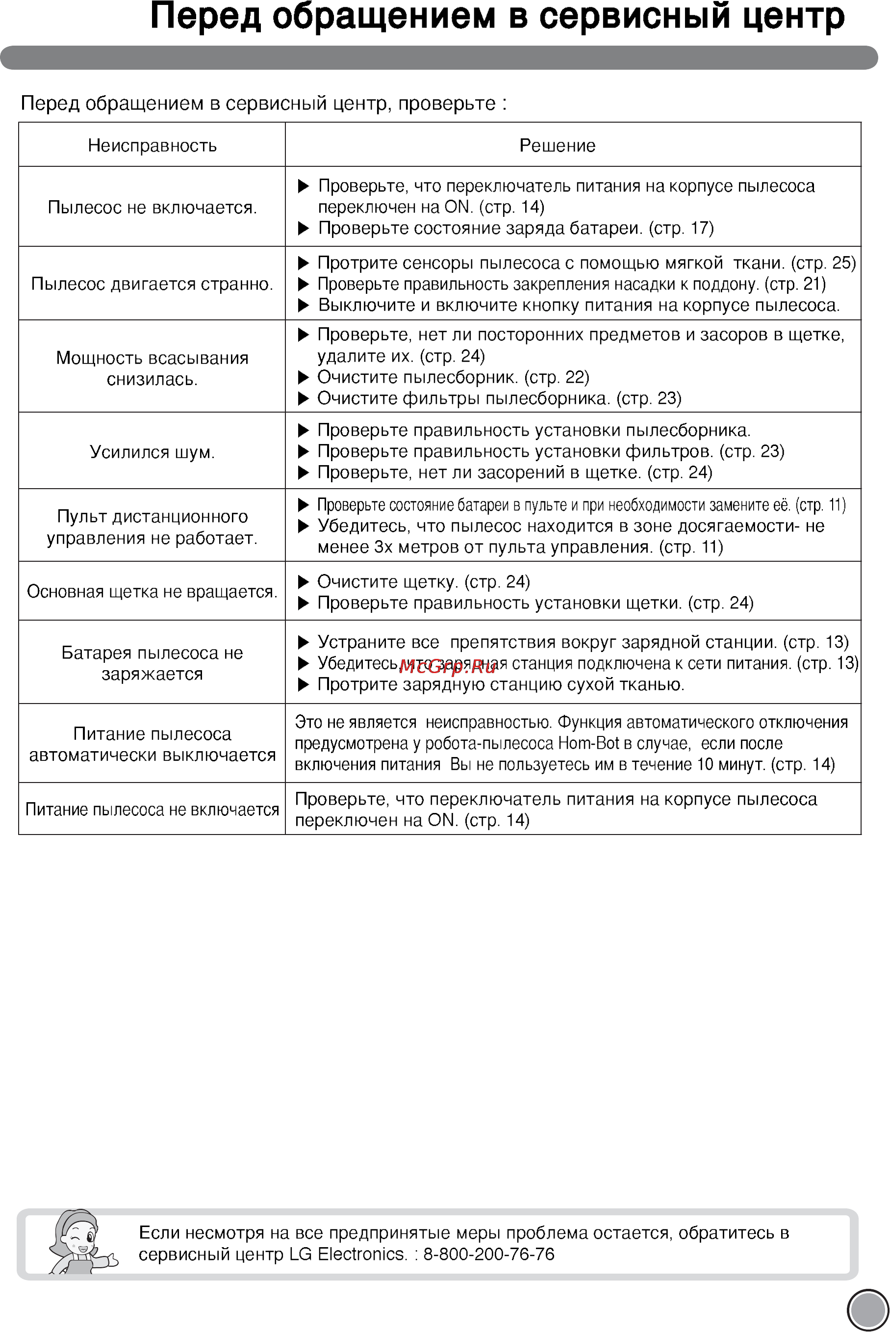LG VR5901LVM [33/40] Перед обращением в сервисный центр
