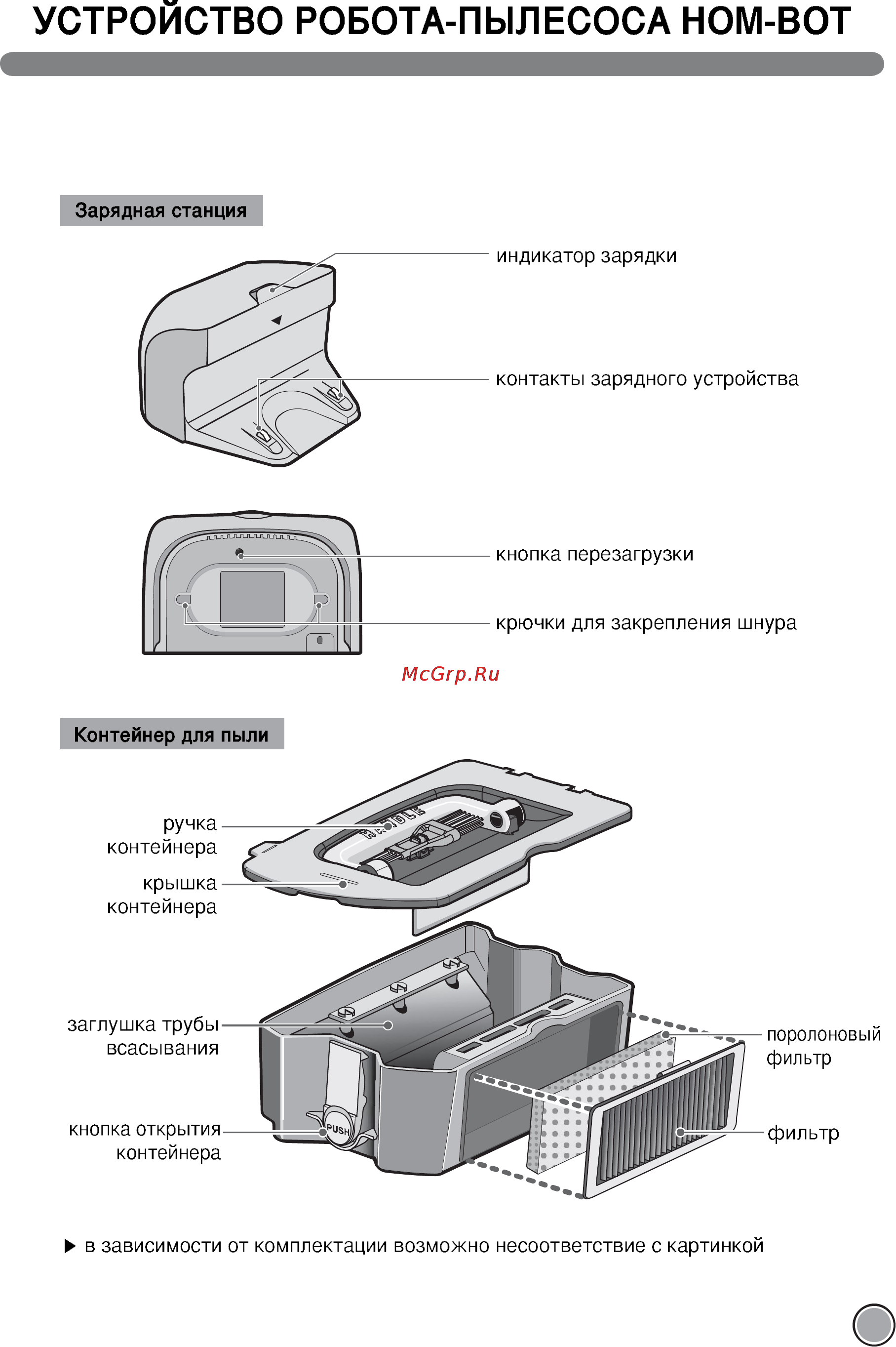 LG VR5901LVM [9/40] Пылесос