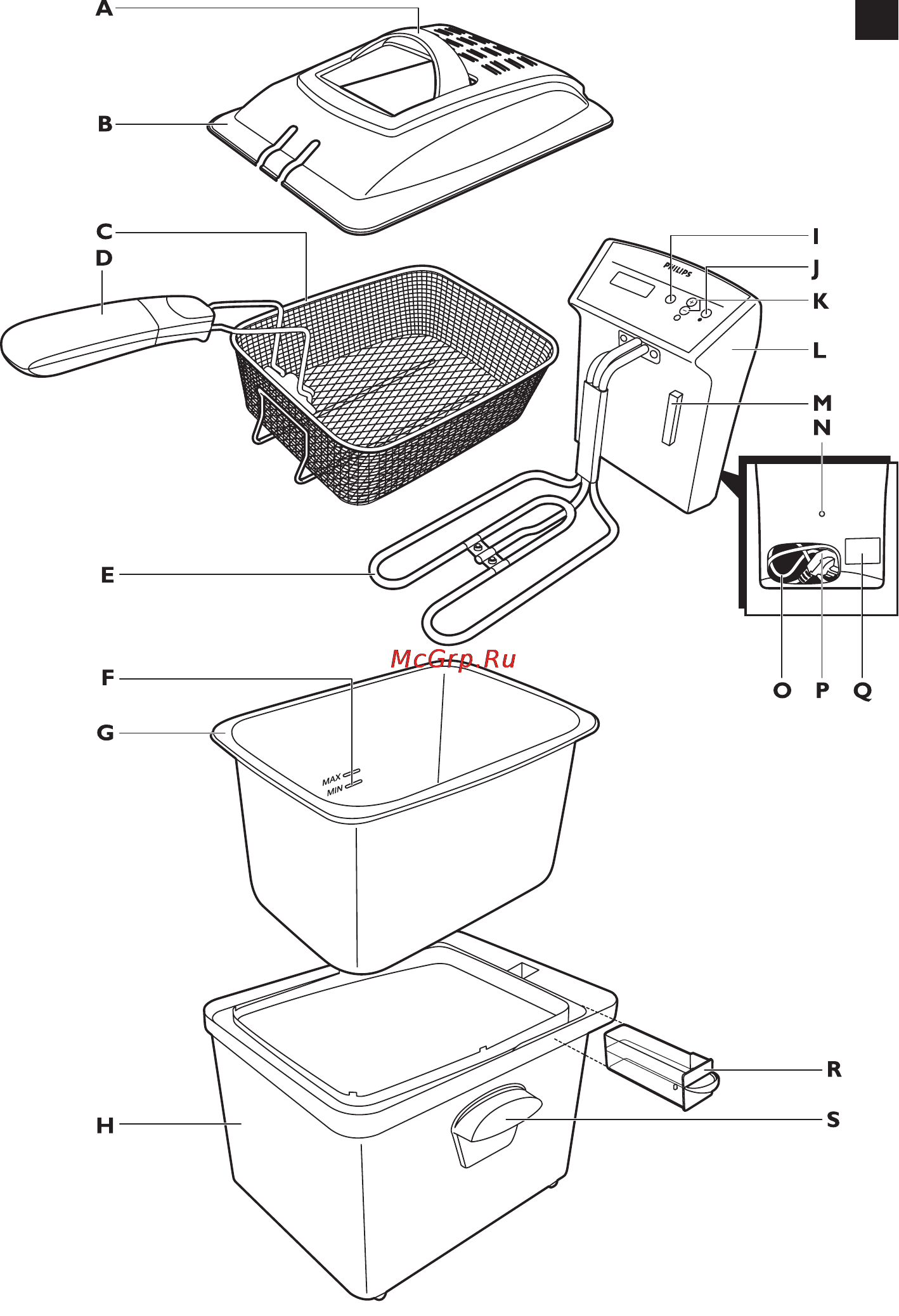 Philips HD6161 Инструкция по эксплуатации онлайн [3/128] 70455