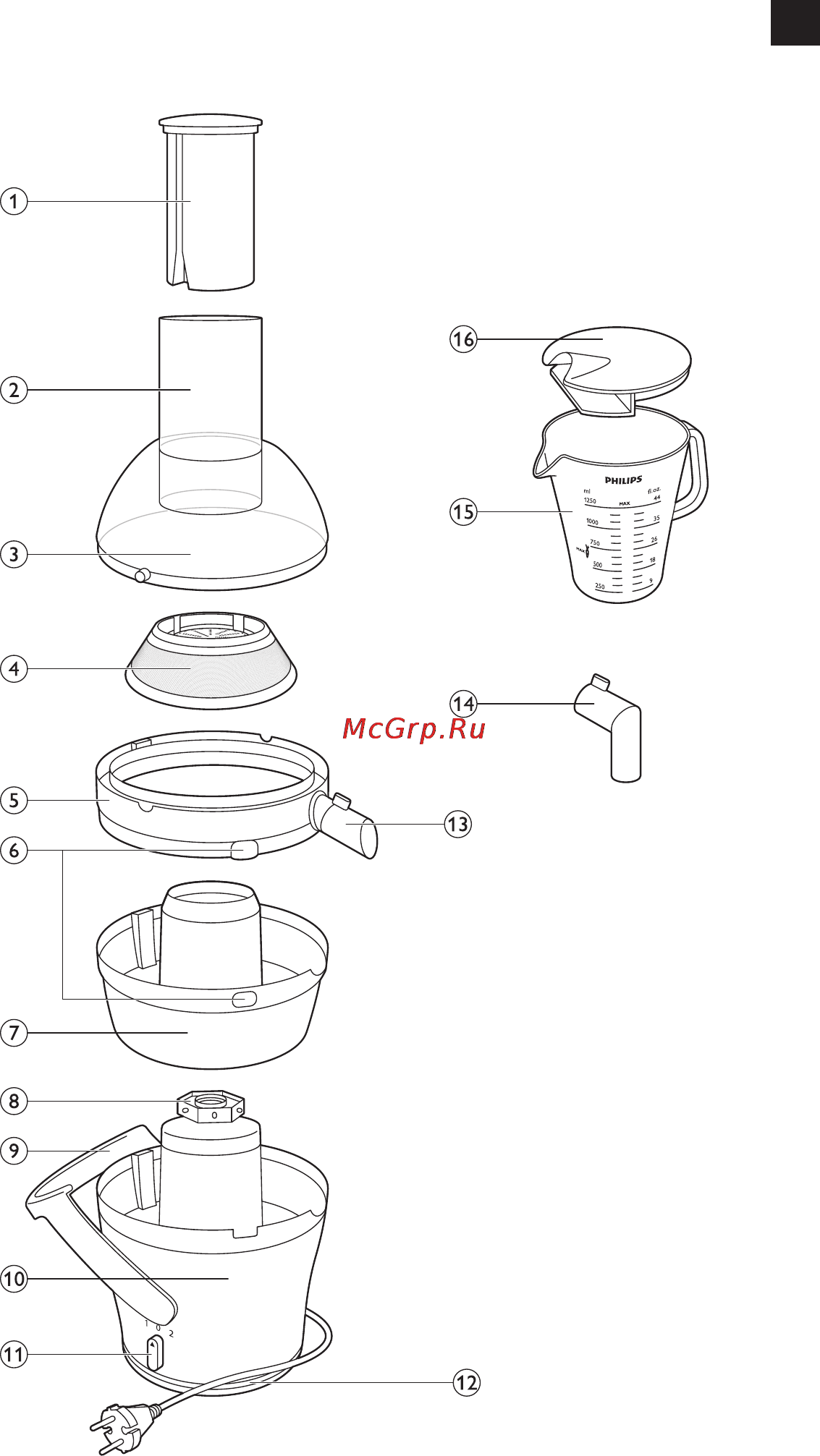 Philips HR1871 Инструкция по эксплуатации онлайн [3/132] 70483