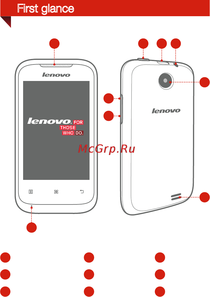 Lenovo A269i [4/6] First glance