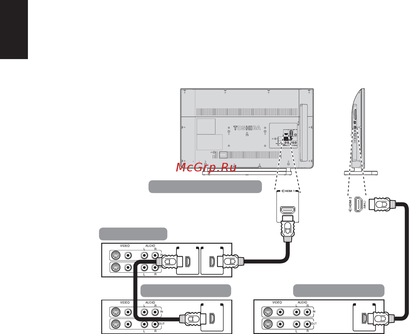 Toshiba 40L2453 [10/59] Hdmi cec connections