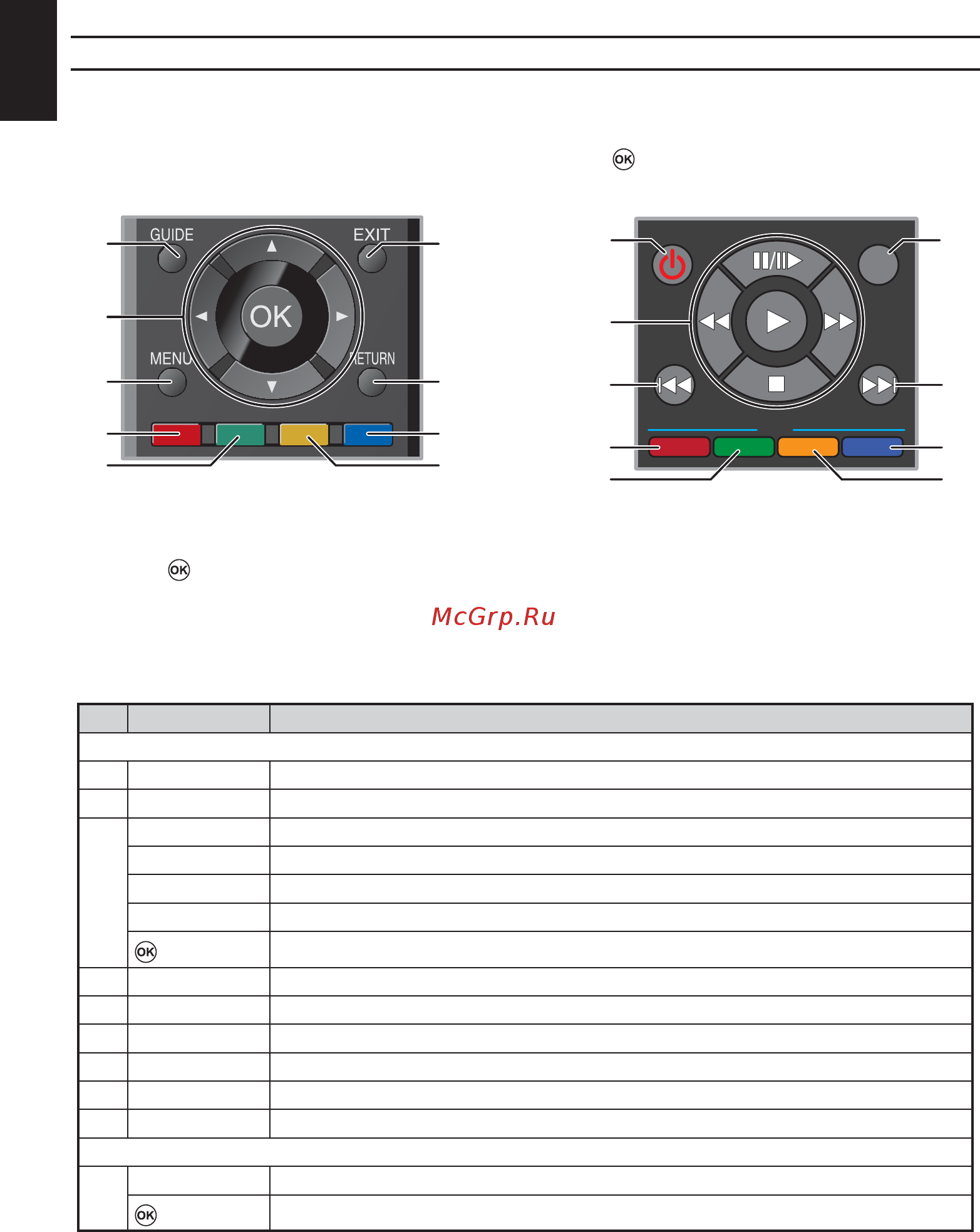 Toshiba 40L2453 [44/59] Hdmi cec playback device control