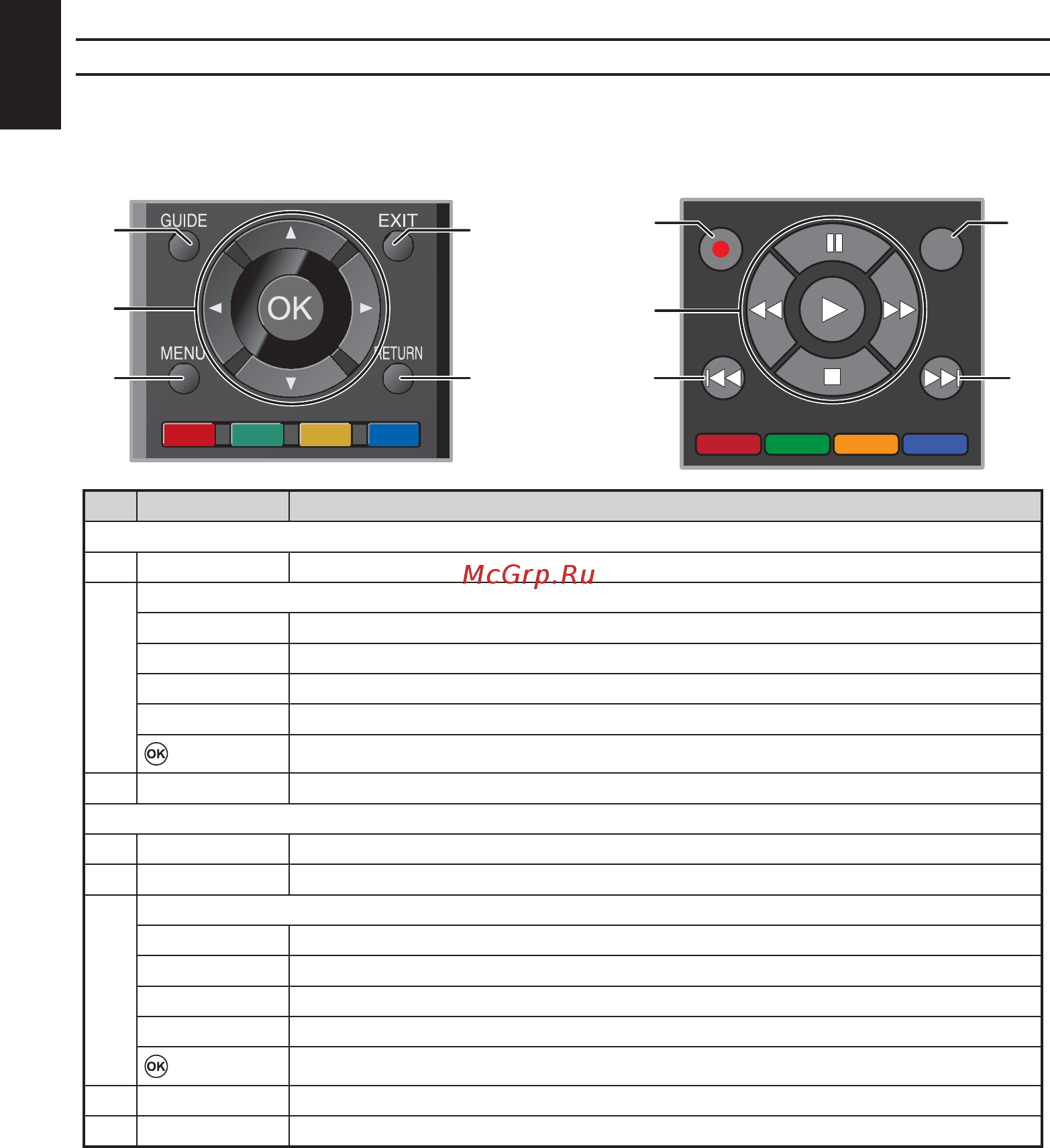 Toshiba 32L2453 [46/59] Operating an mhl compatible device