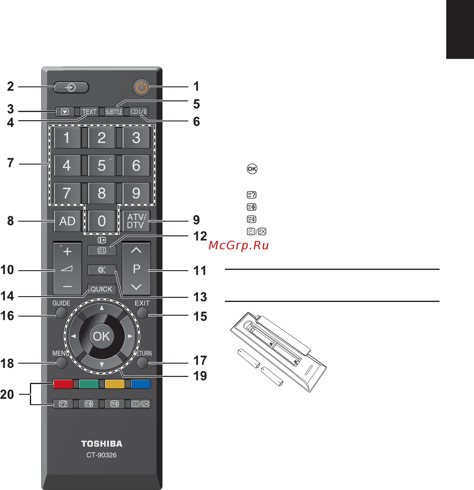Toshiba 40L2453 [7/59] The remote control