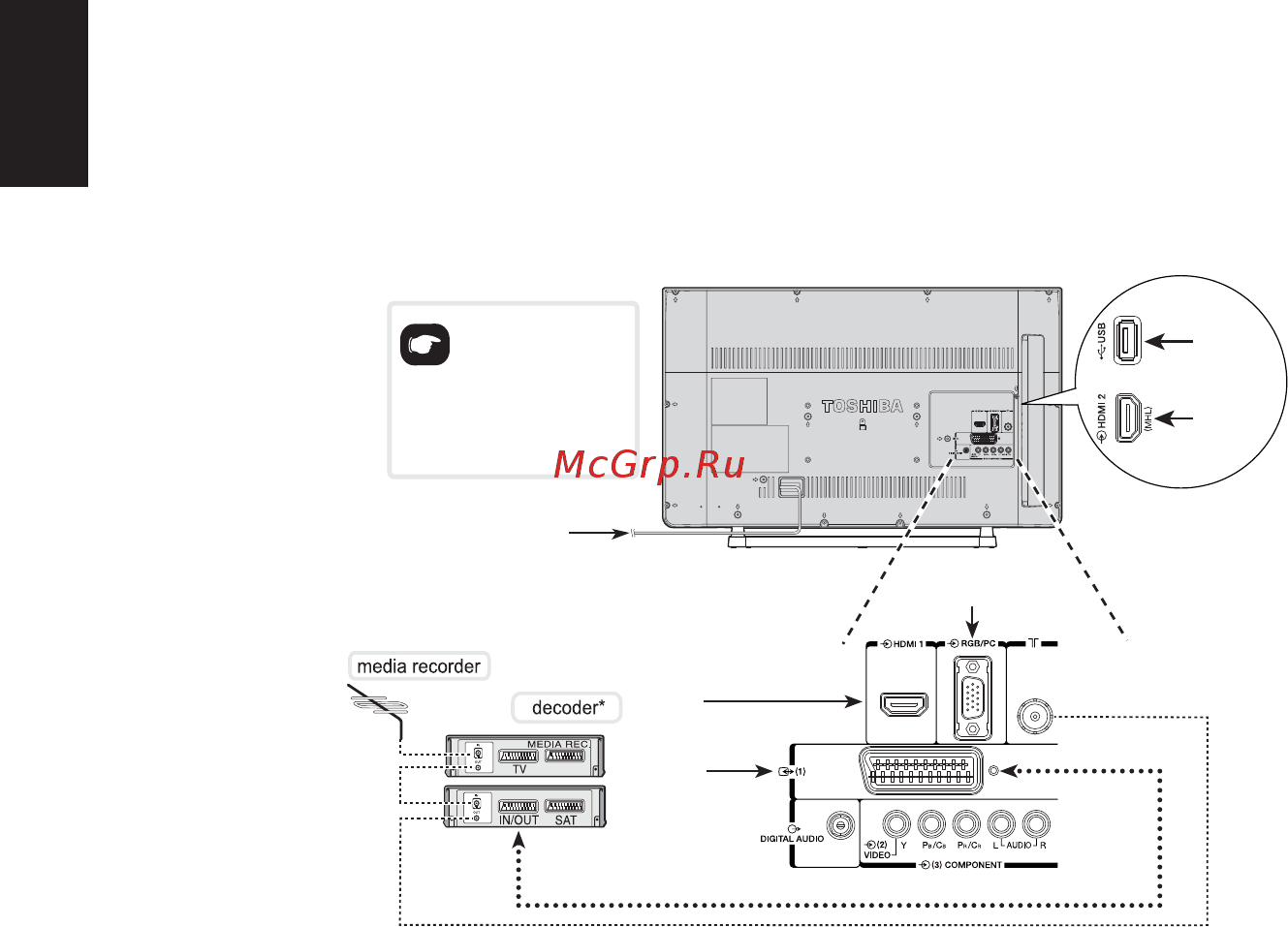 Toshiba 40L2453 [8/59] Connecting external equipment