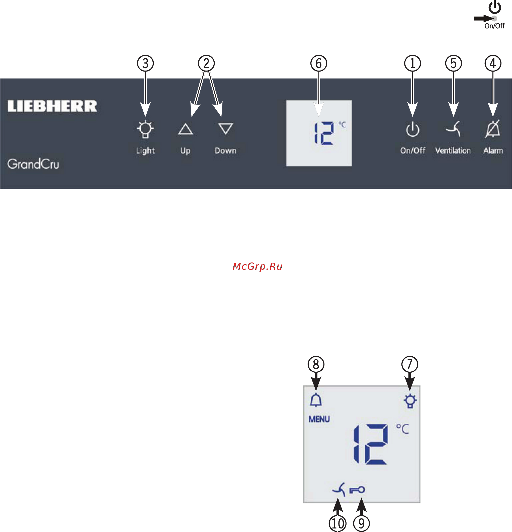 Liebherr WKes 653-20 [5/10] Правила техники безопасности и предупреждения