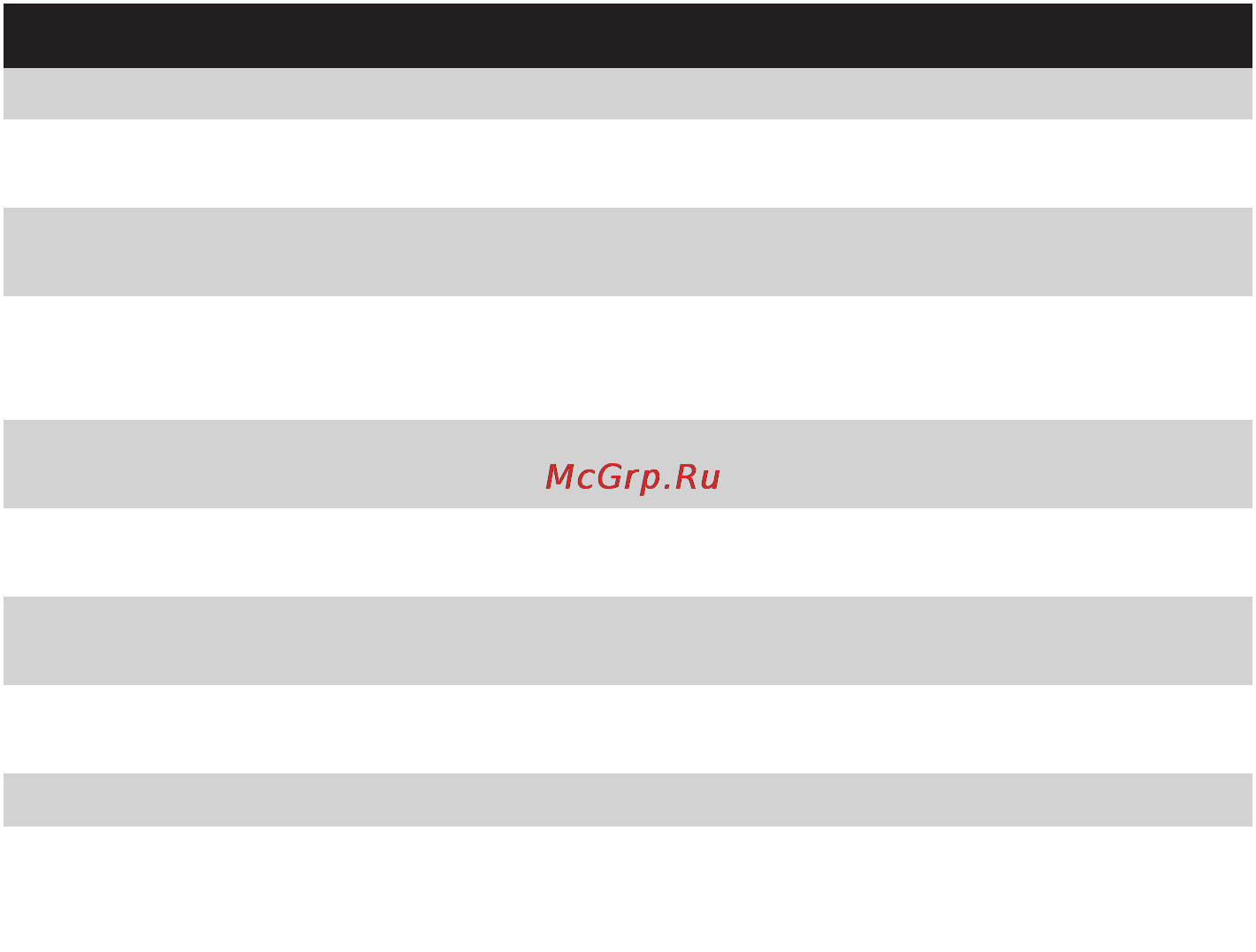 Philips HD7583 [15/86] Български
