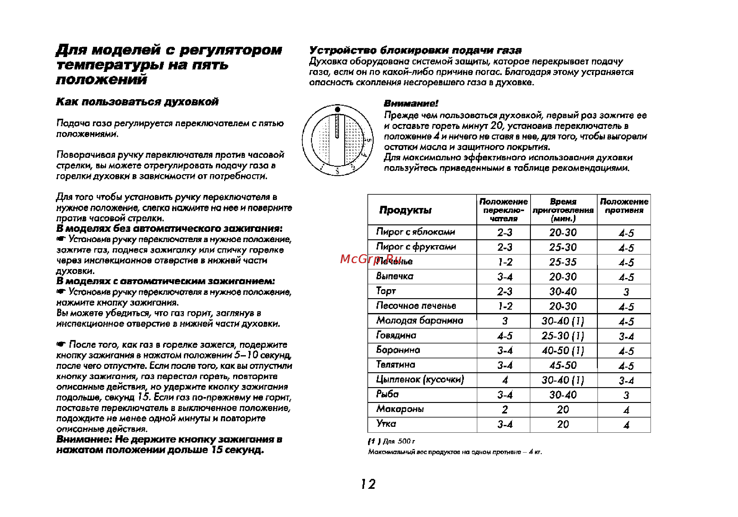 Beko CG 61110 G [13/28] Для модмей с регулятором температуры на пять положений