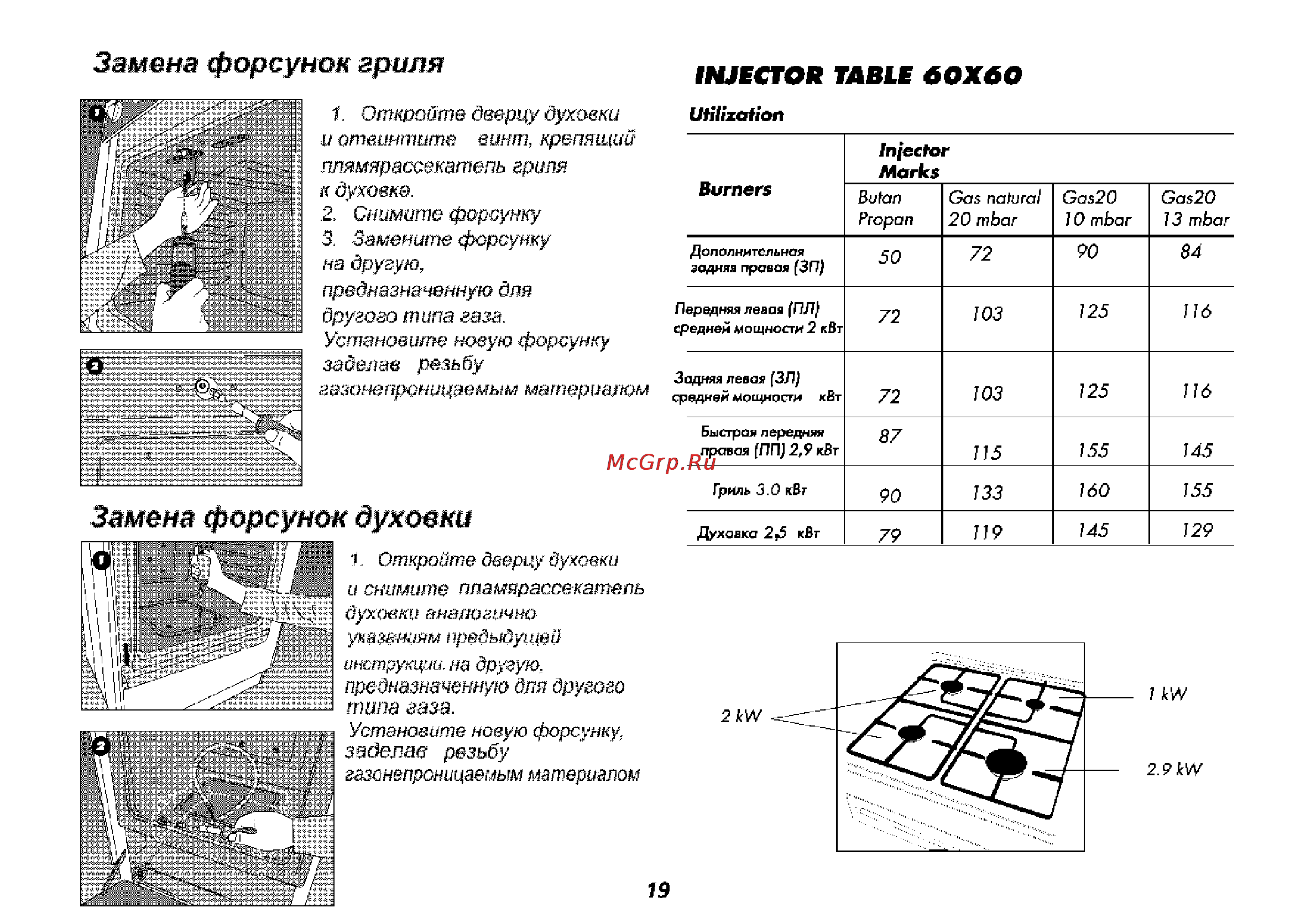 Beko CG 61110 G [20/28] Замена форсунок гриля