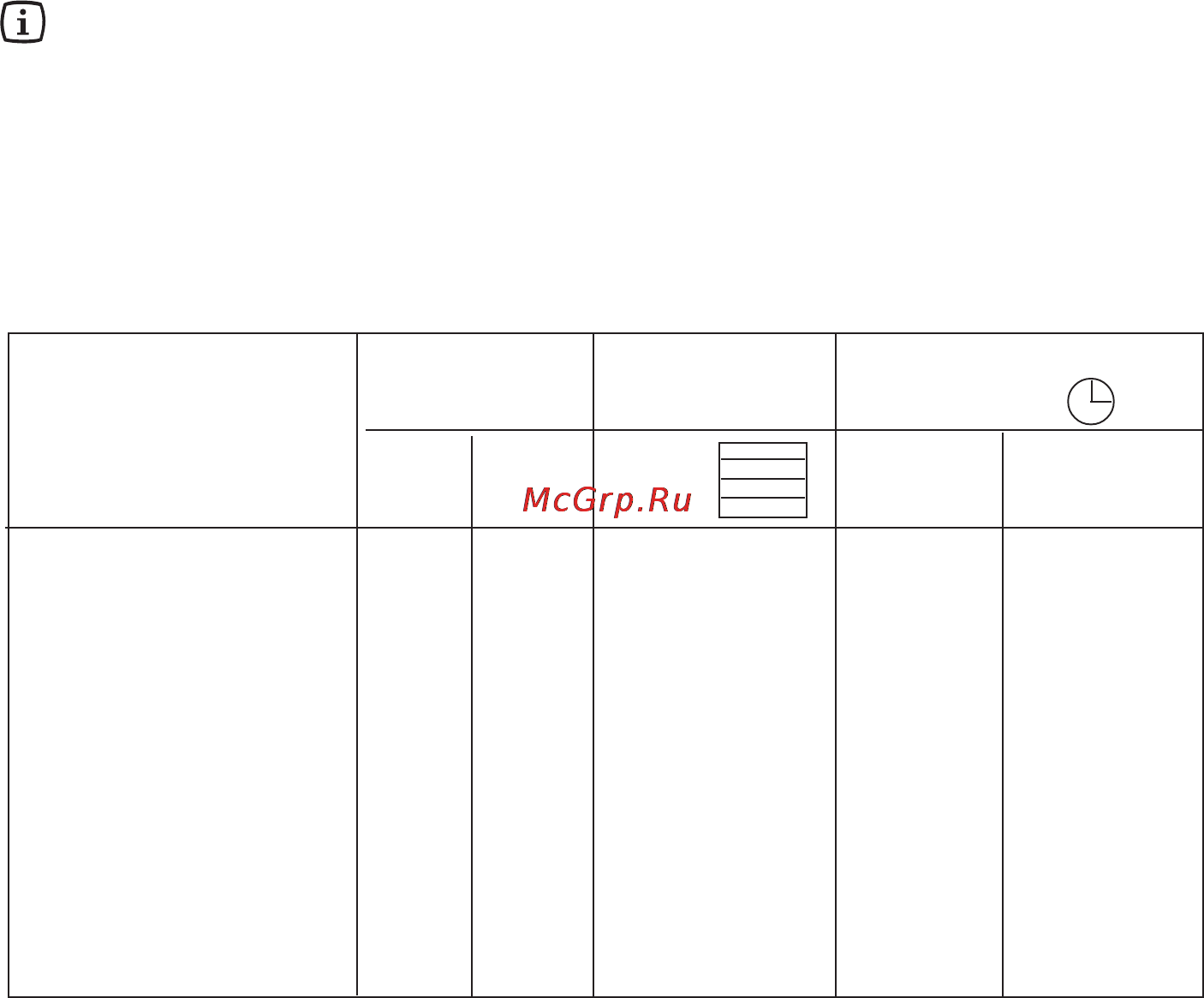 Electrolux EKG601101X [19/40] Таблицы приготовления приготовление на гриле