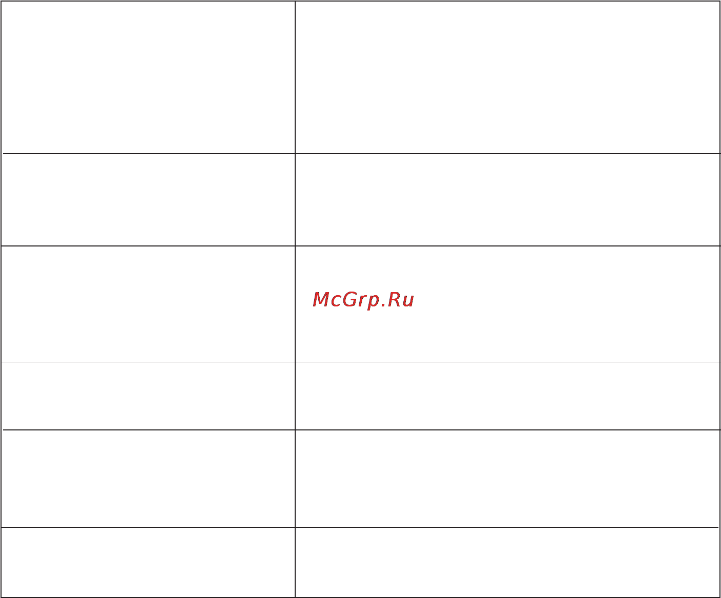 Electrolux EKG601101X [26/40] Технические данные духовой шкаф