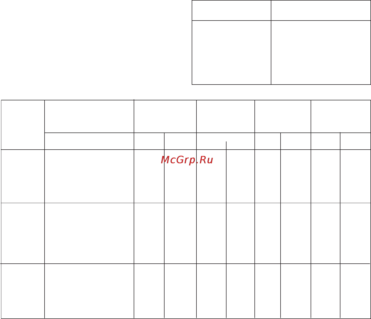 Electrolux EKG601101X [27/40] Варочная панель