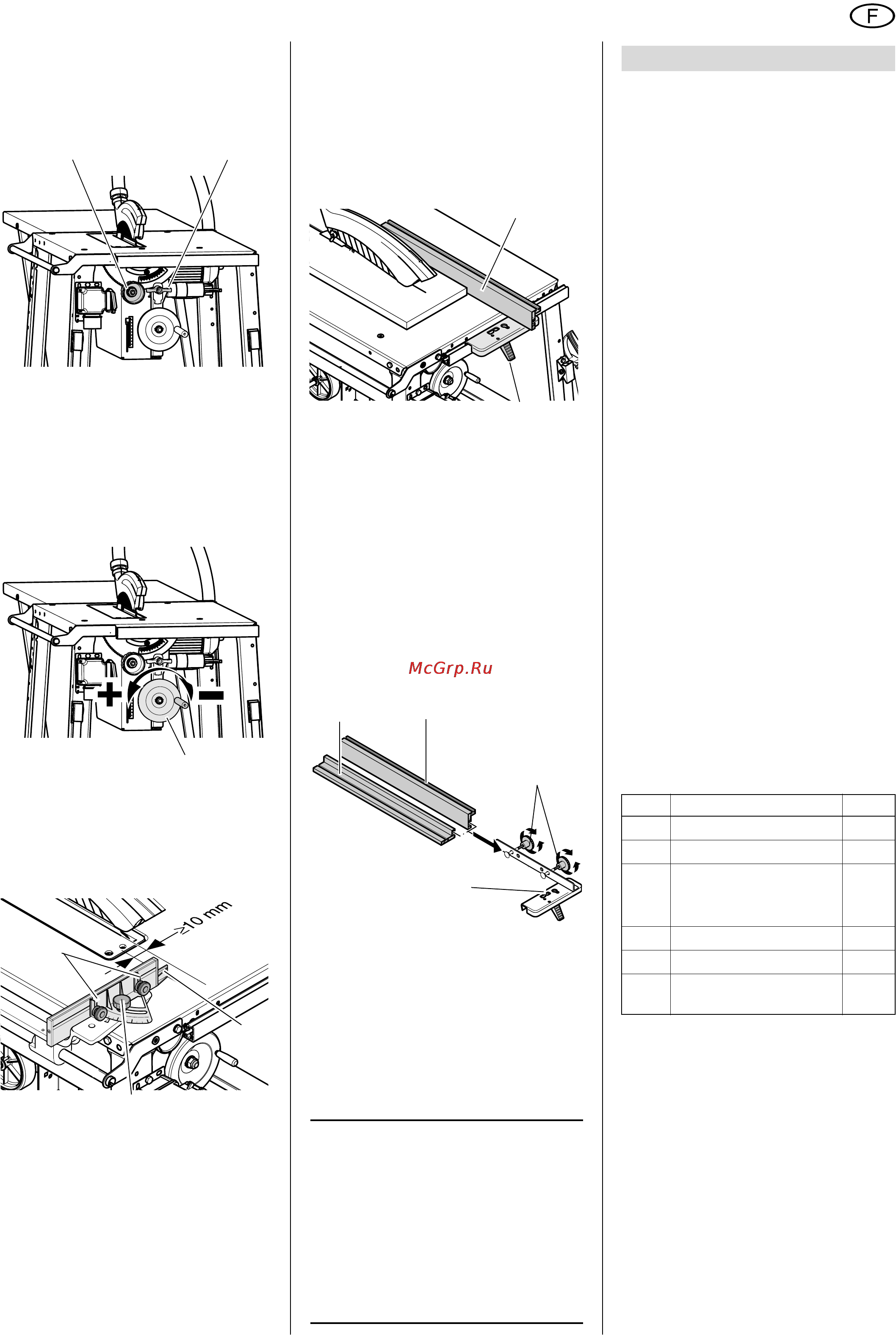 Metabo TKHS 315 M [37/64] Français