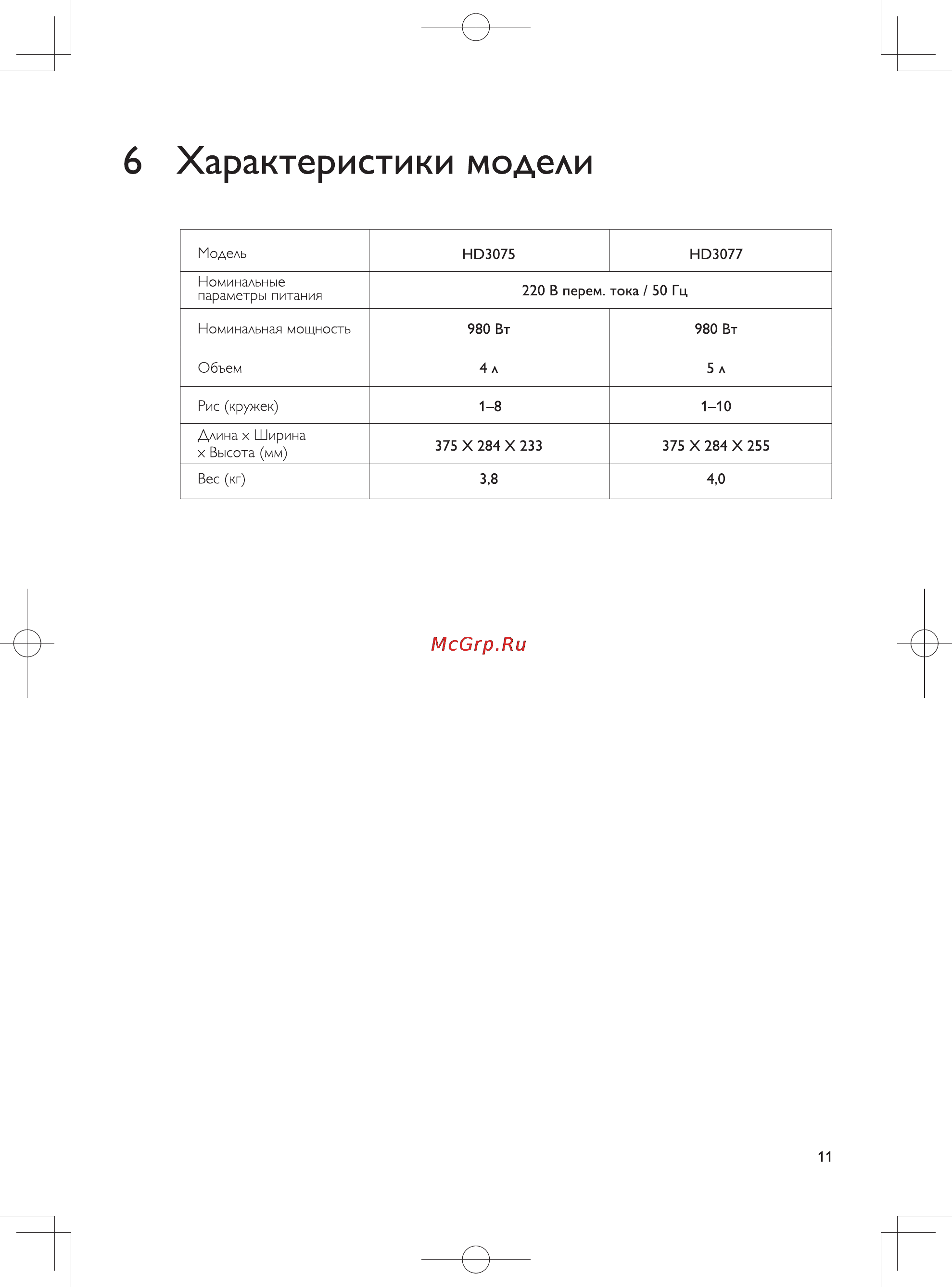 Philips HD3077/40 [9/29] Характеристики модели