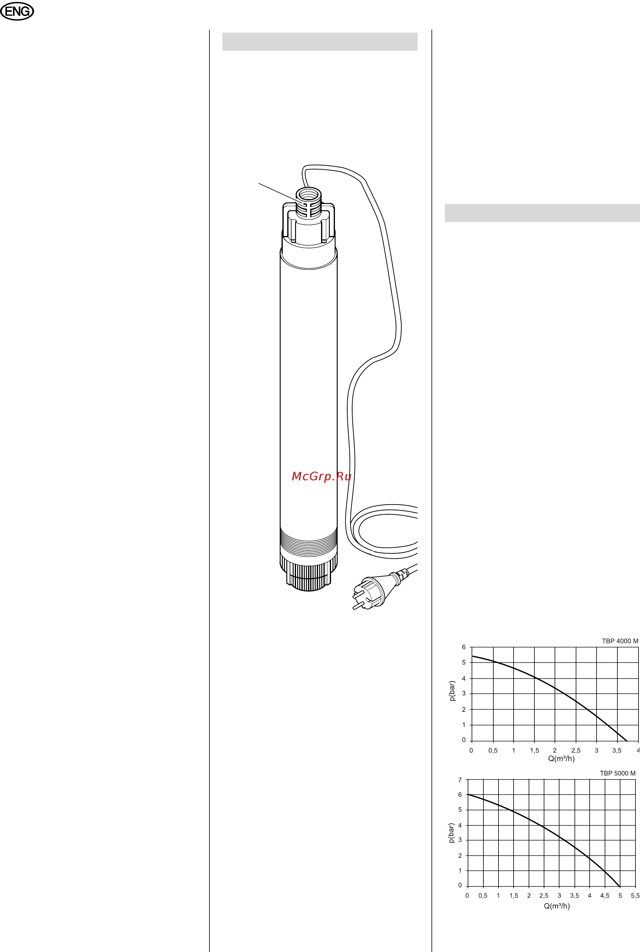 Metabo TBP 5000 M [10/42] English