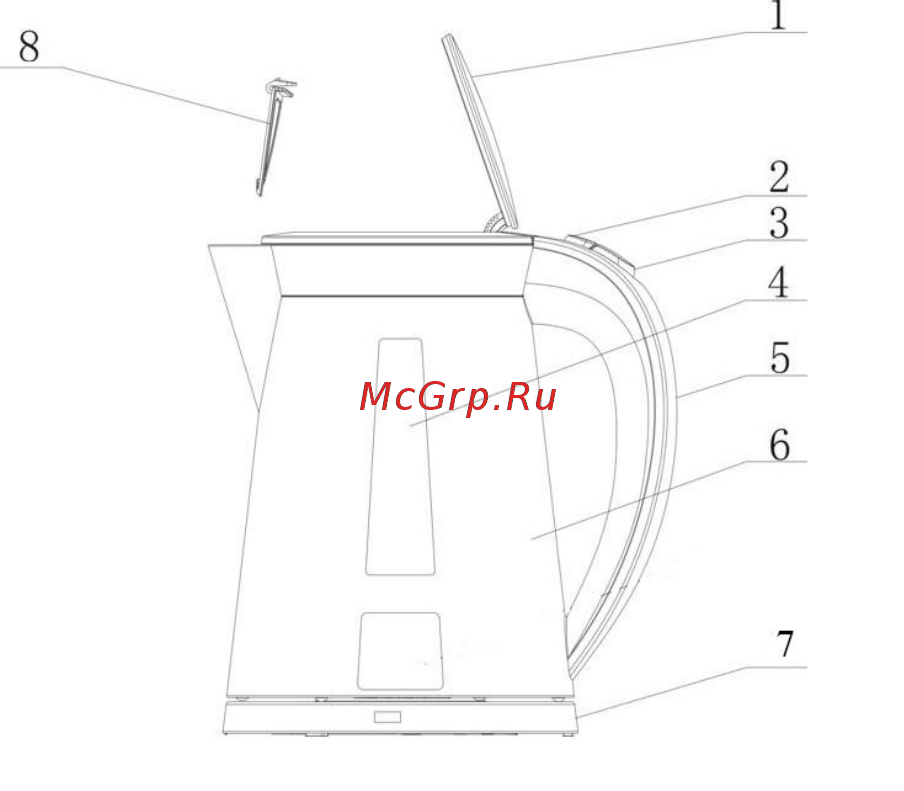 Polaris PWK 1701CL [4/8] Комплектация