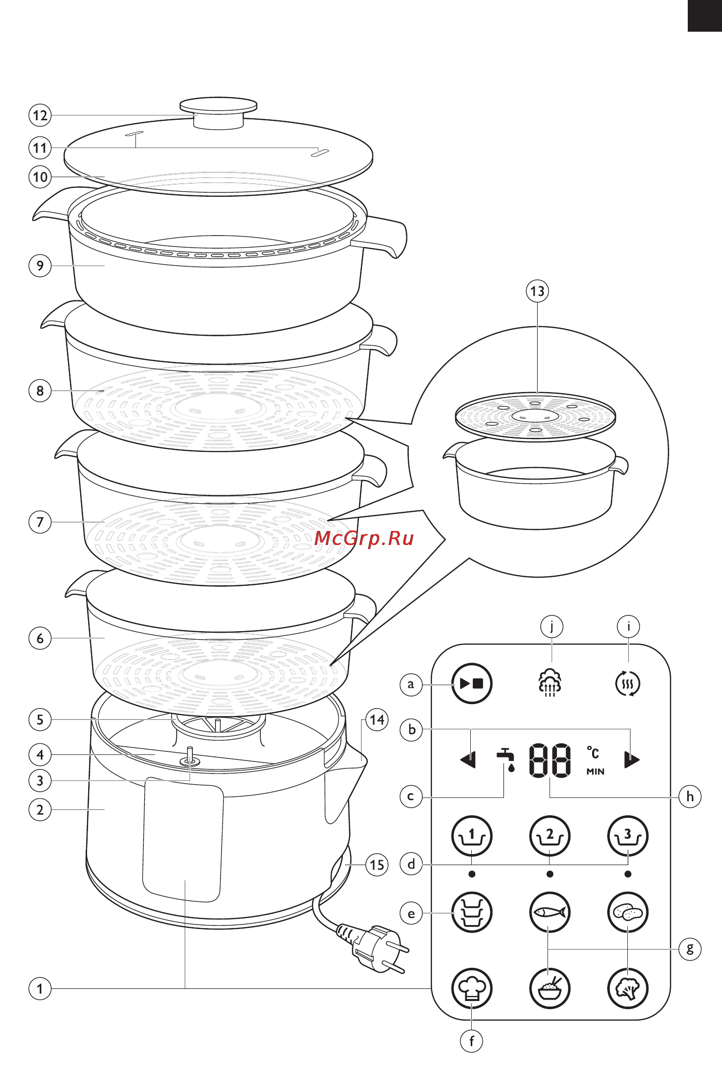 Philips HD9189 Инструкция по эксплуатации онлайн [3/204] 70611