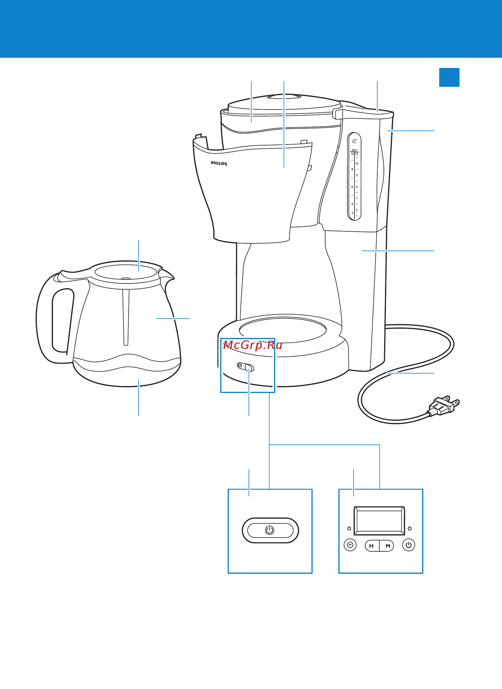 Philips HD7564 Инструкция по эксплуатации онлайн [3/96] 70629